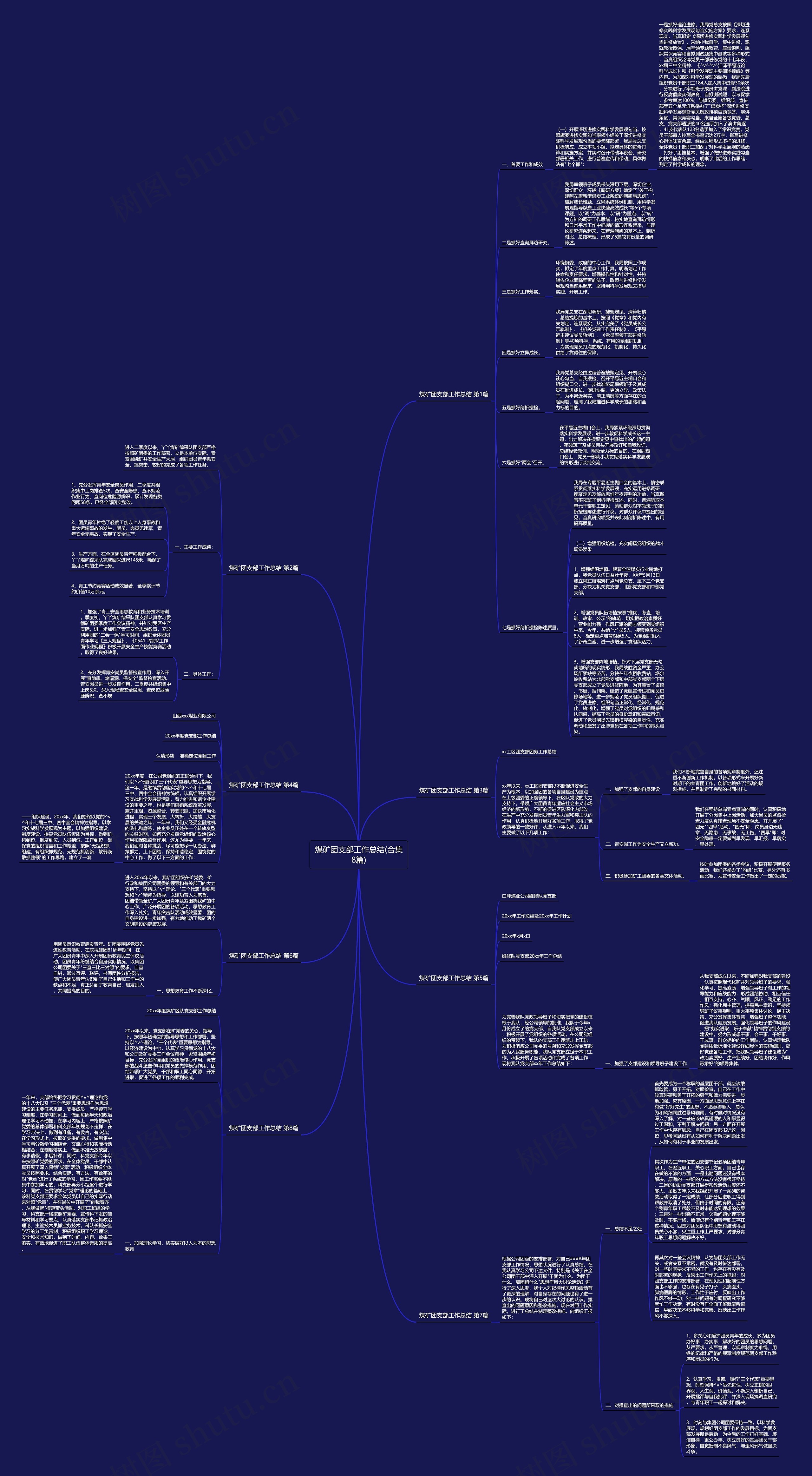 煤矿团支部工作总结(合集8篇) 煤矿团支部工作总结(合集8篇)