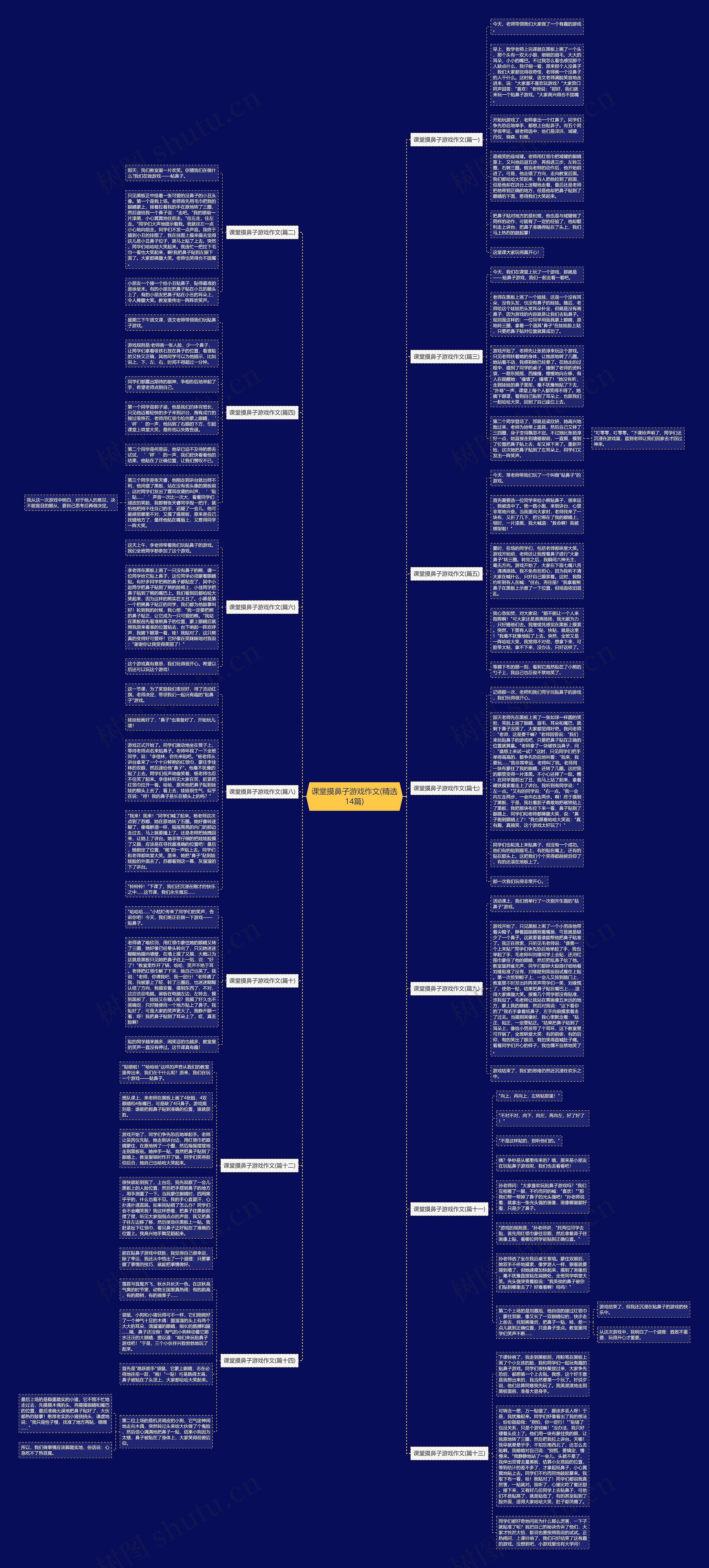 课堂摸鼻子游戏作文(精选14篇) 课堂摸鼻子游戏作文(精选14篇)