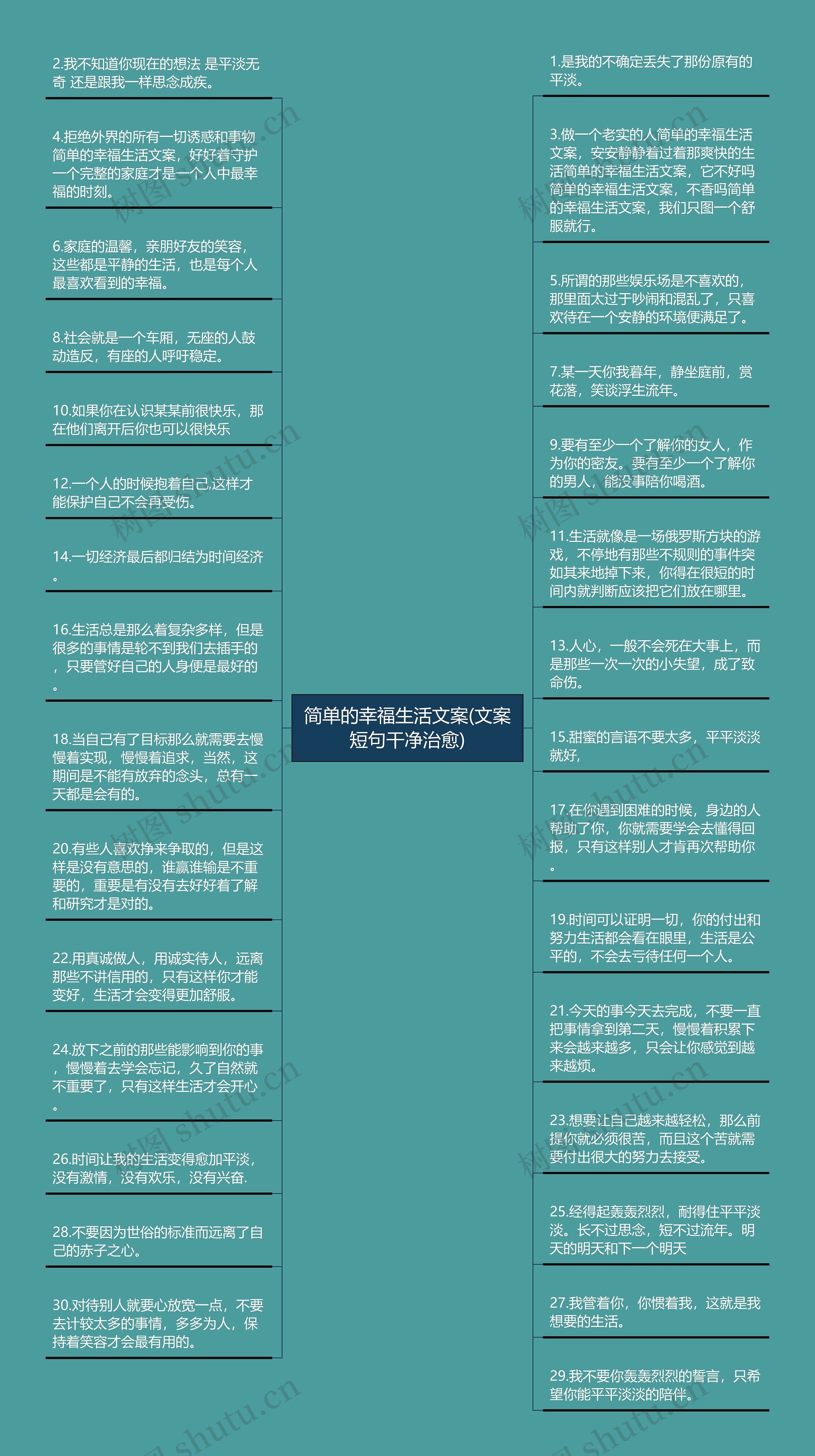 简单的幸福生活文案(文案短句干净治愈)