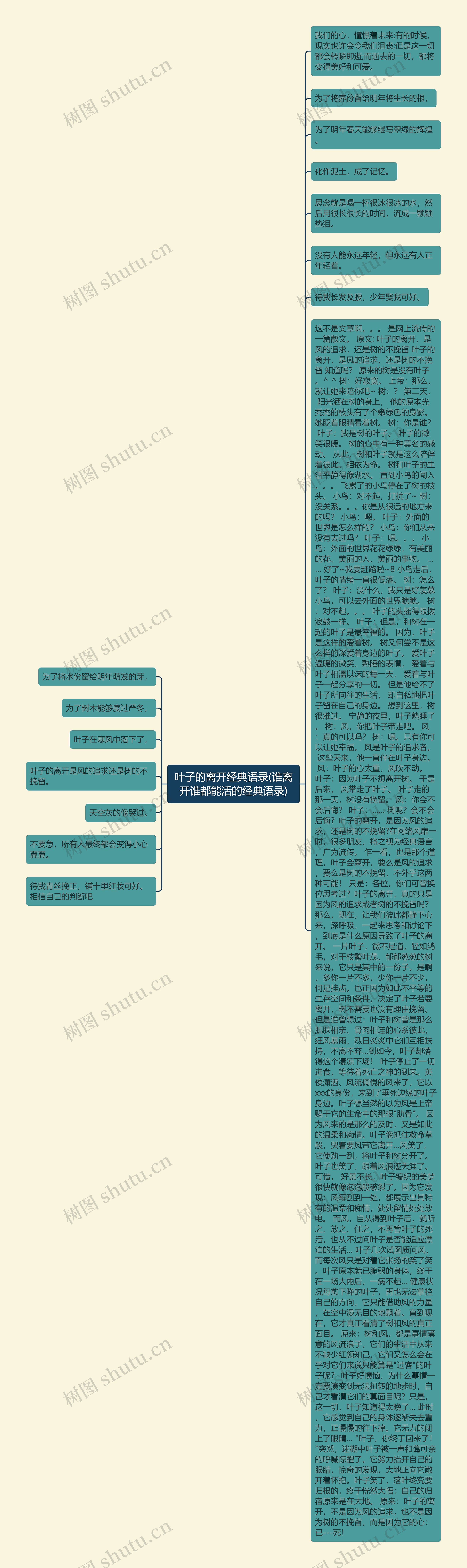 叶子的离开经典语录(谁离开谁都能活的经典语录) 叶子的离开经典语录(谁离开谁都能活的经典语录)