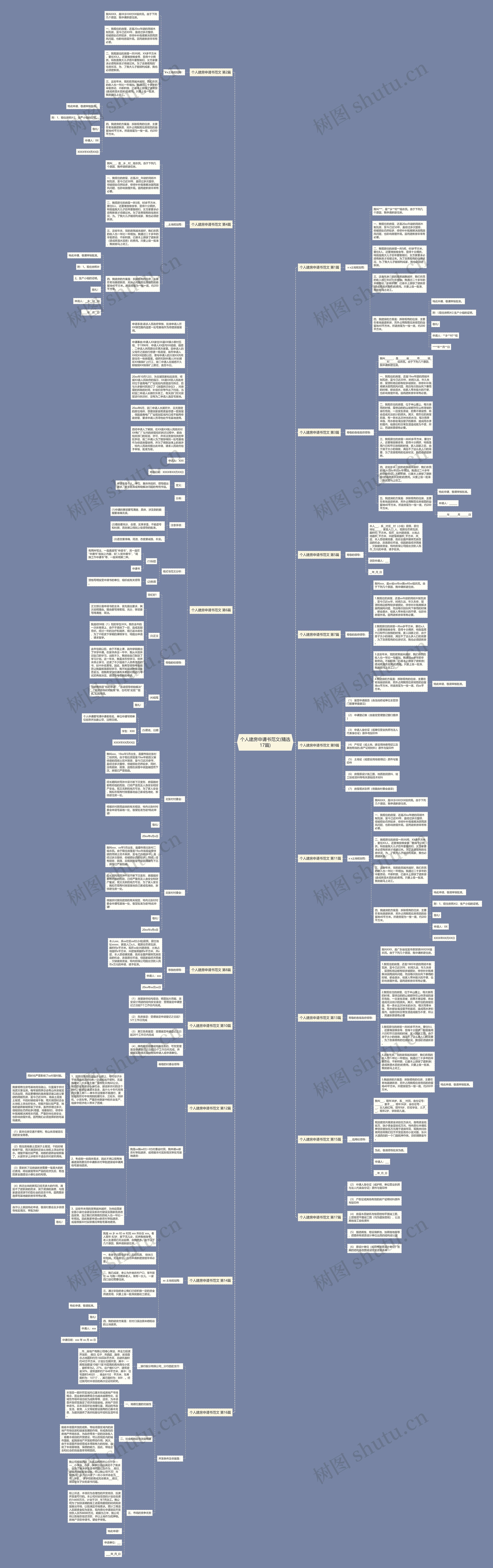 个人建房申请书范文(精选17篇)思维导图