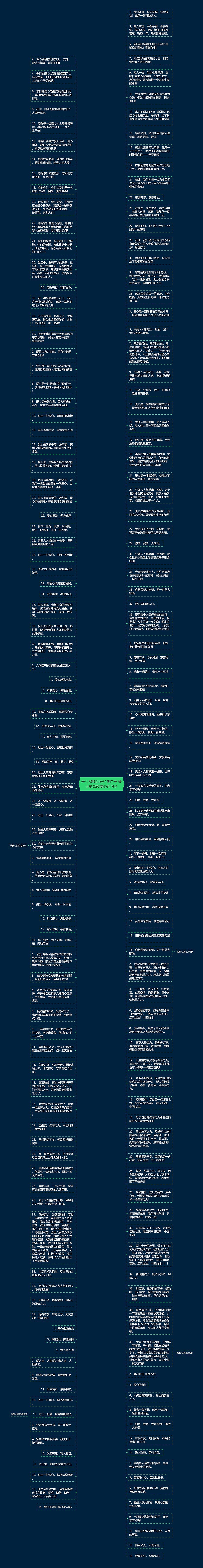 爱心捐赠话语经典句子 关于捐款献爱心的句子