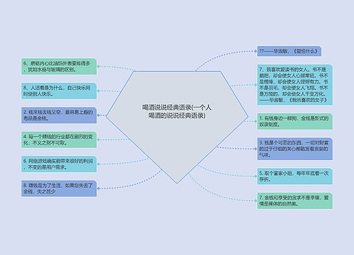 喝酒说说经典语录(一个人喝酒的说说经典语录)