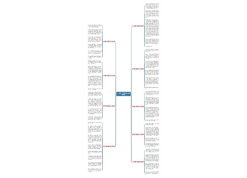 写一篇关于垂柳的作文(通用9篇)思维导图