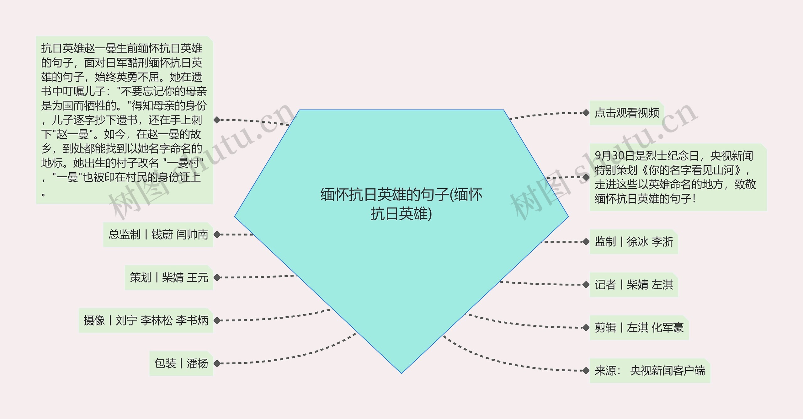 缅怀抗日英雄的句子(缅怀抗日英雄)