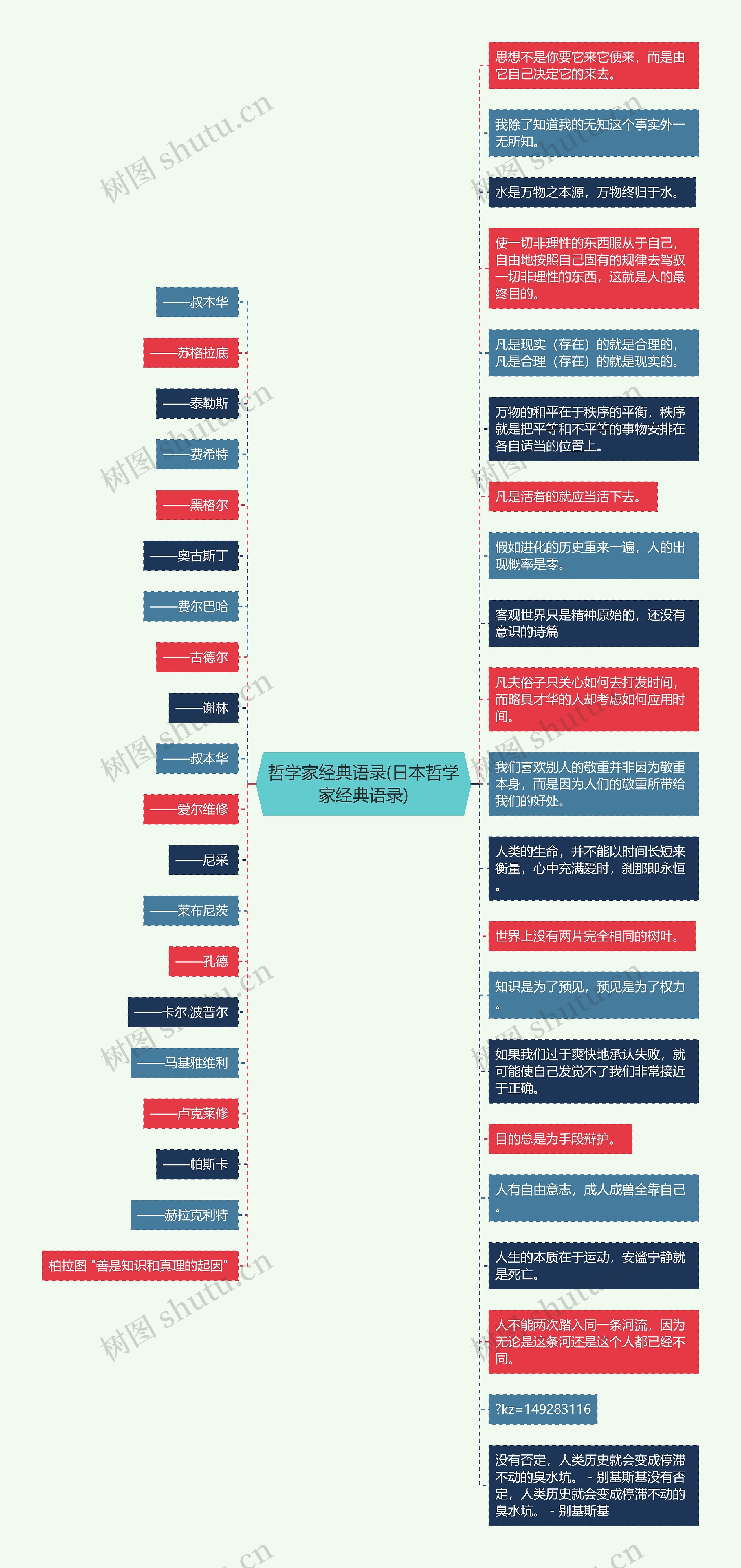 哲学家经典语录(日本哲学家经典语录)