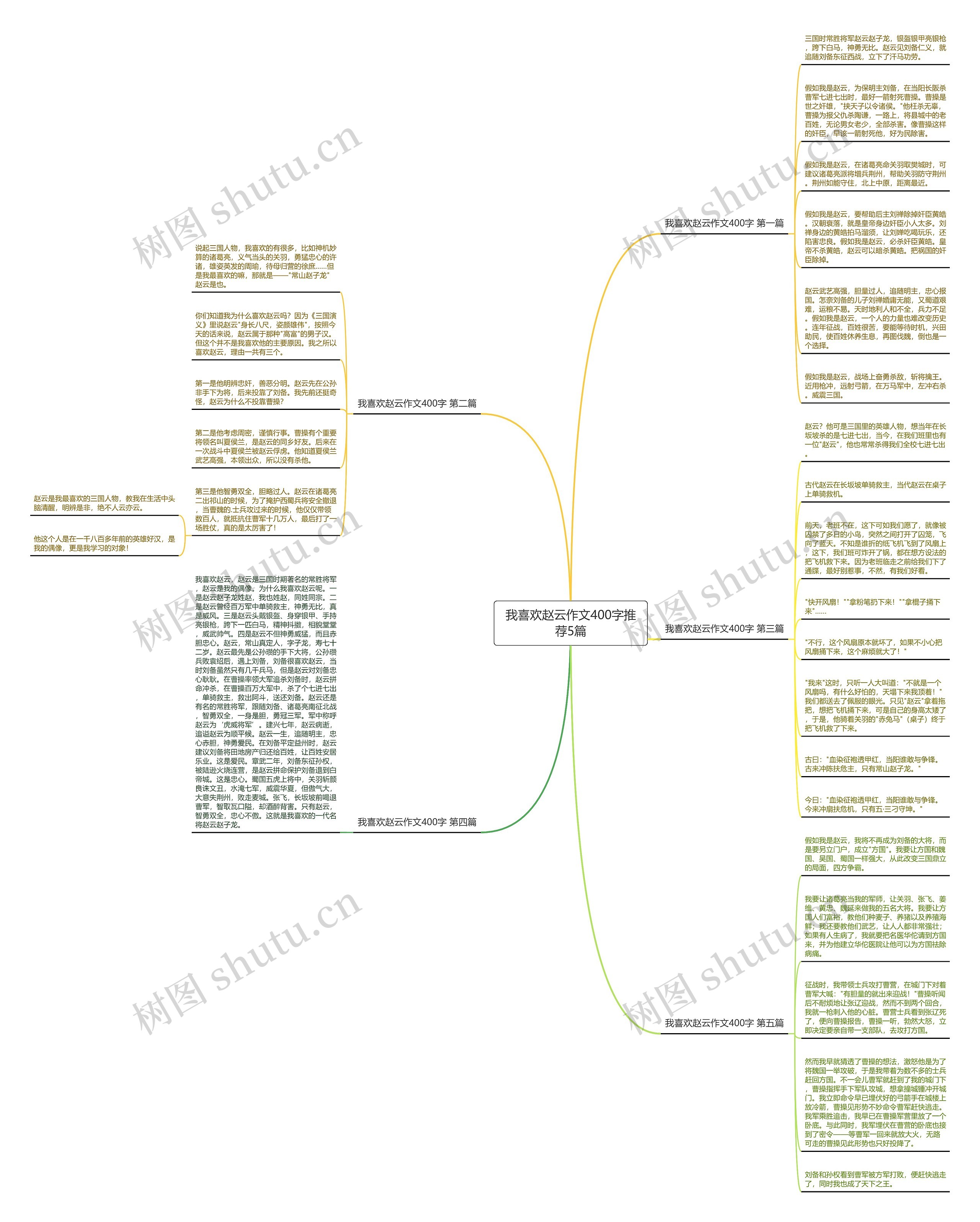 我喜欢赵云作文400字推荐5篇思维导图
