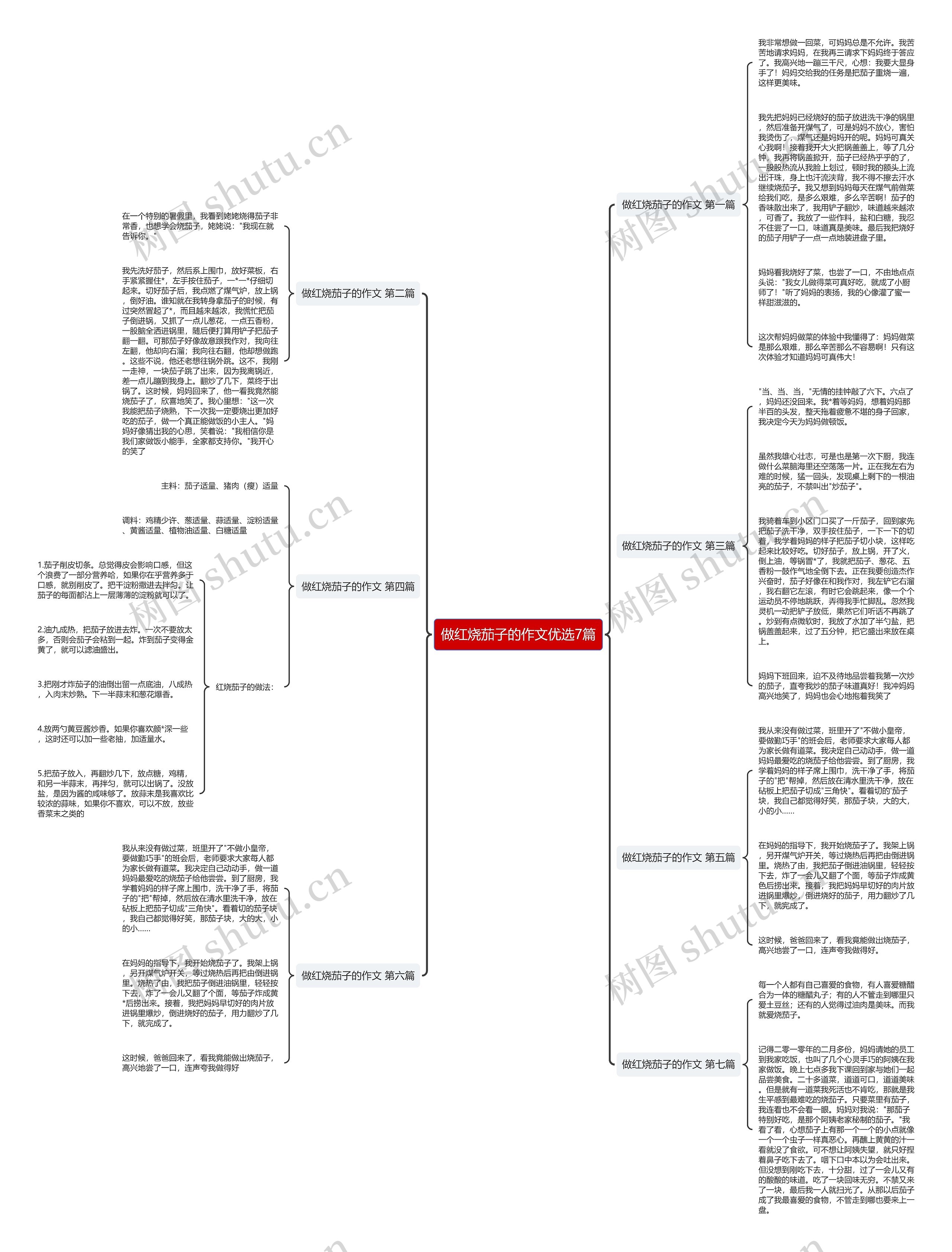 做红烧茄子的作文优选7篇 做红烧茄子的作文优选7篇