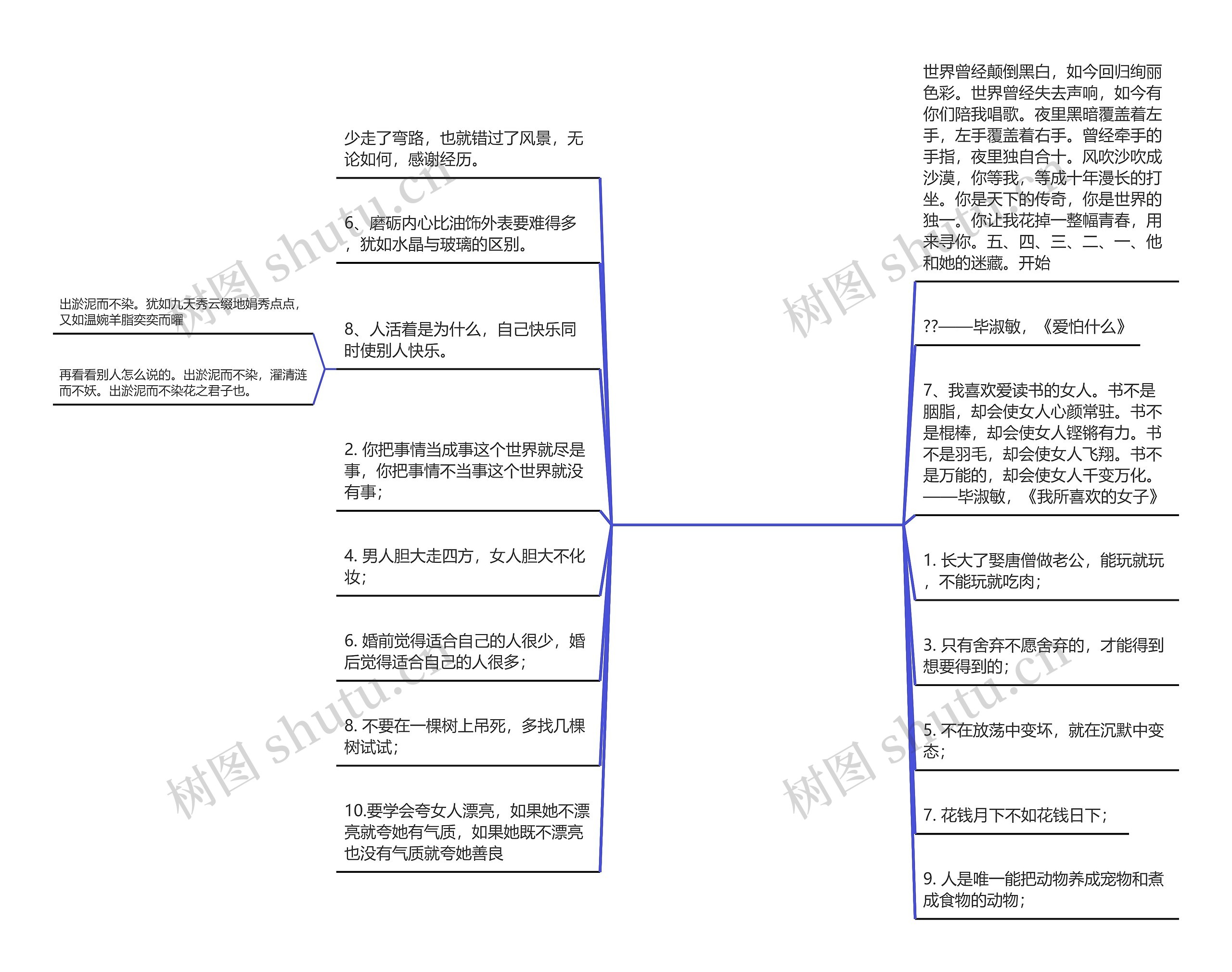 白莲花的经典语录(绿茶和白莲花的经典语录)思维导图