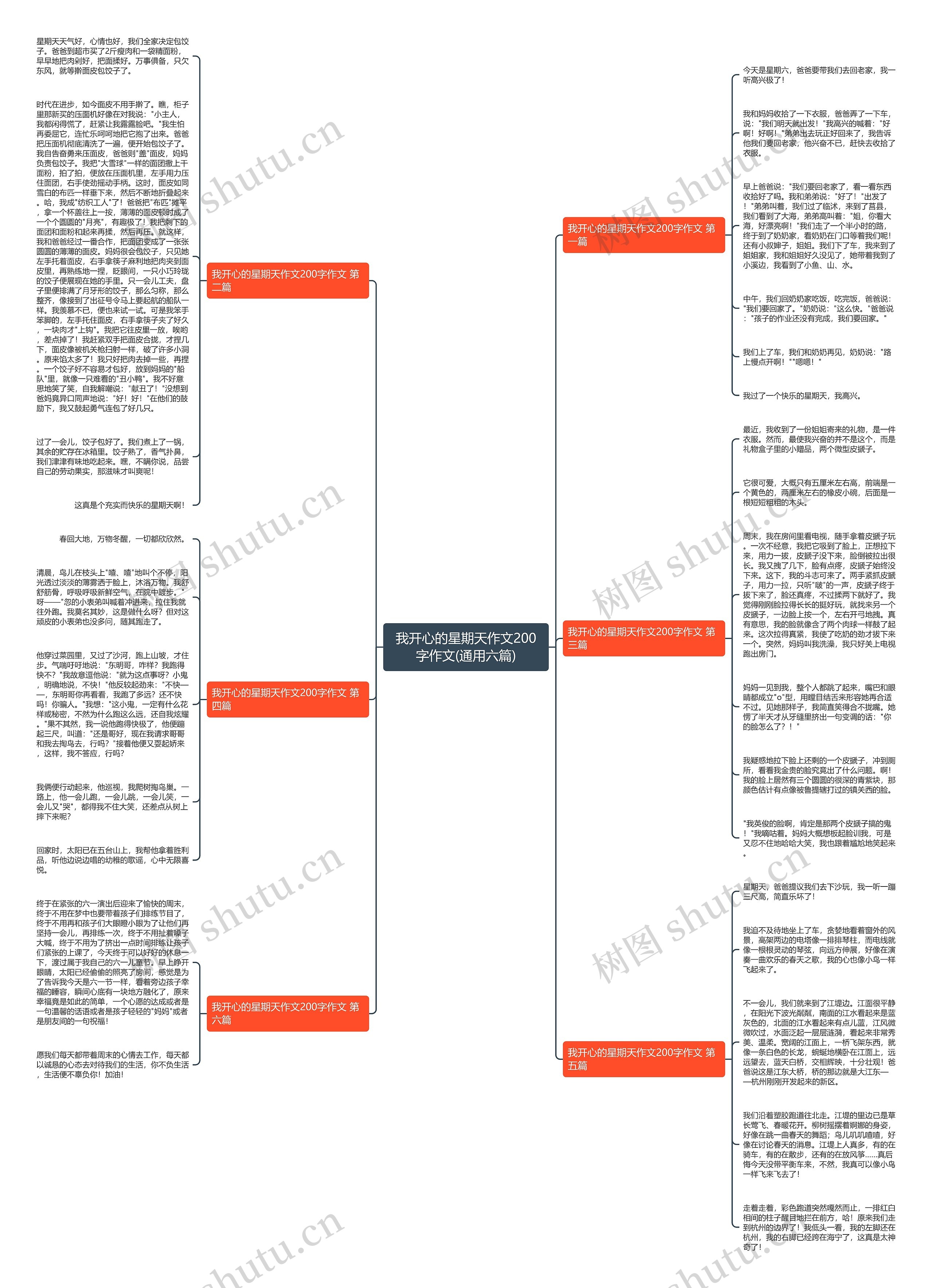我开心的星期天作文200字作文(通用六篇)思维导图