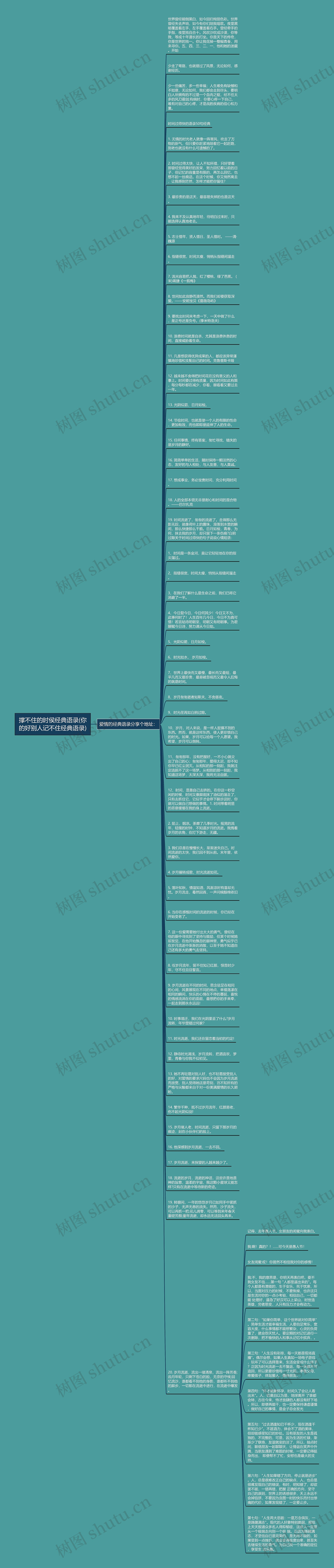 撑不住的时侯经典语录(你的好别人记不住经典语录)思维导图
