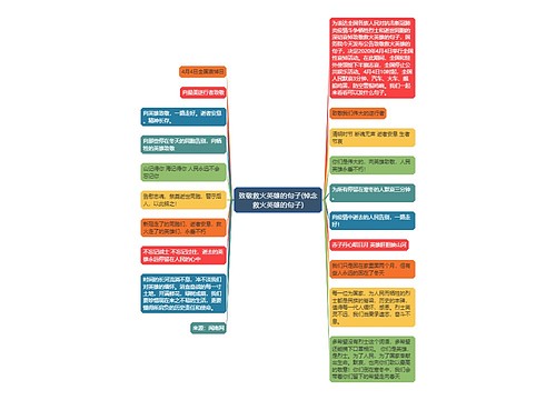 致敬救火英雄的句子(悼念救火英雄的句子) 致敬救火英雄的句子(悼念救火英雄的句子)