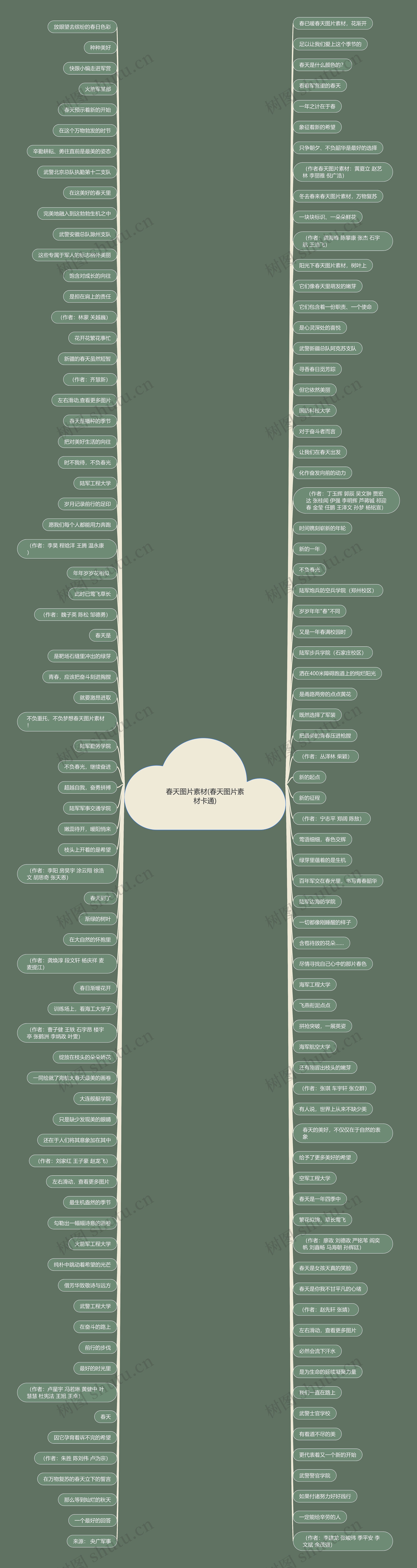 春天图片素材(春天图片素材卡通)思维导图