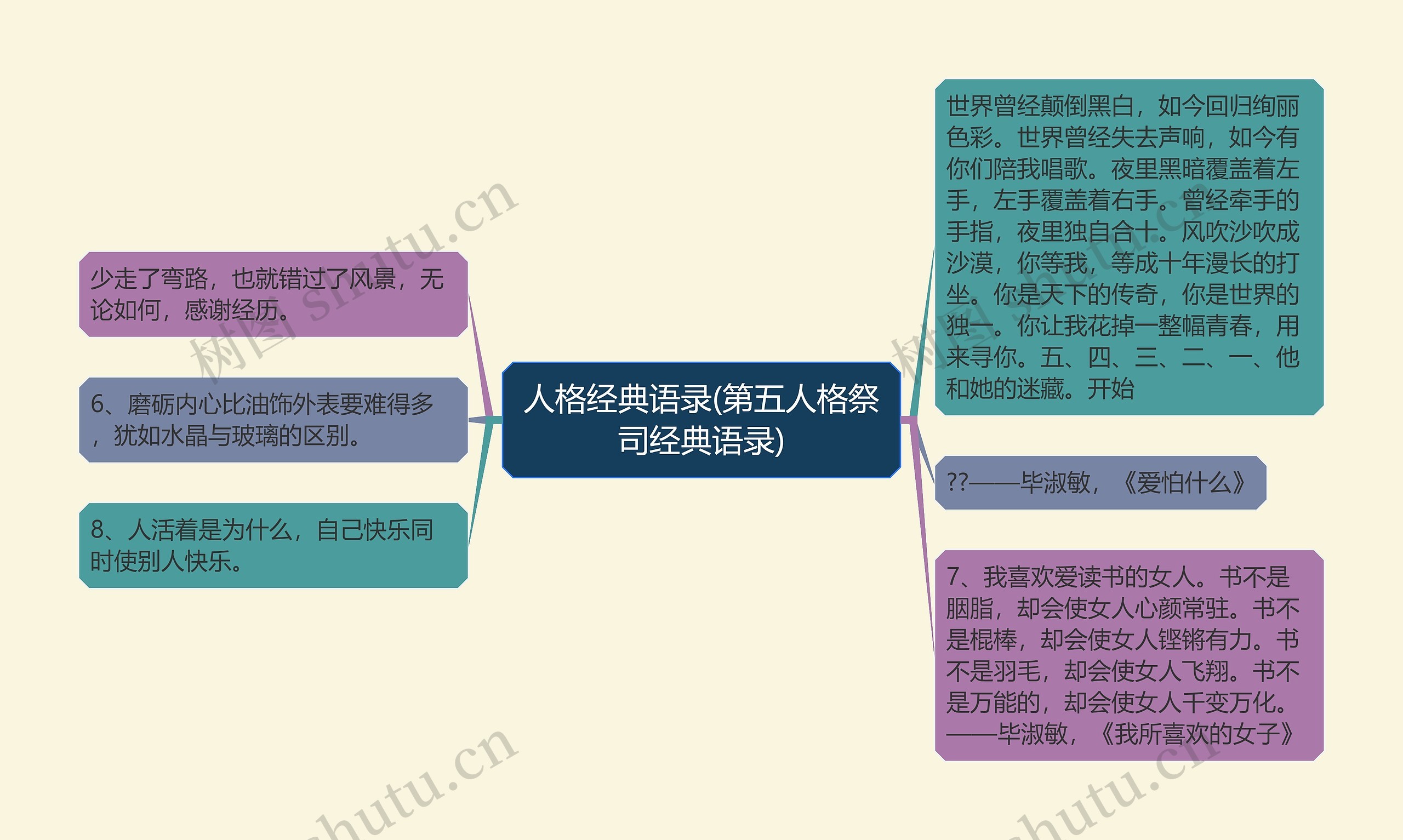 人格经典语录(第五人格祭司经典语录) 人格经典语录(第五人格祭司经典语录)