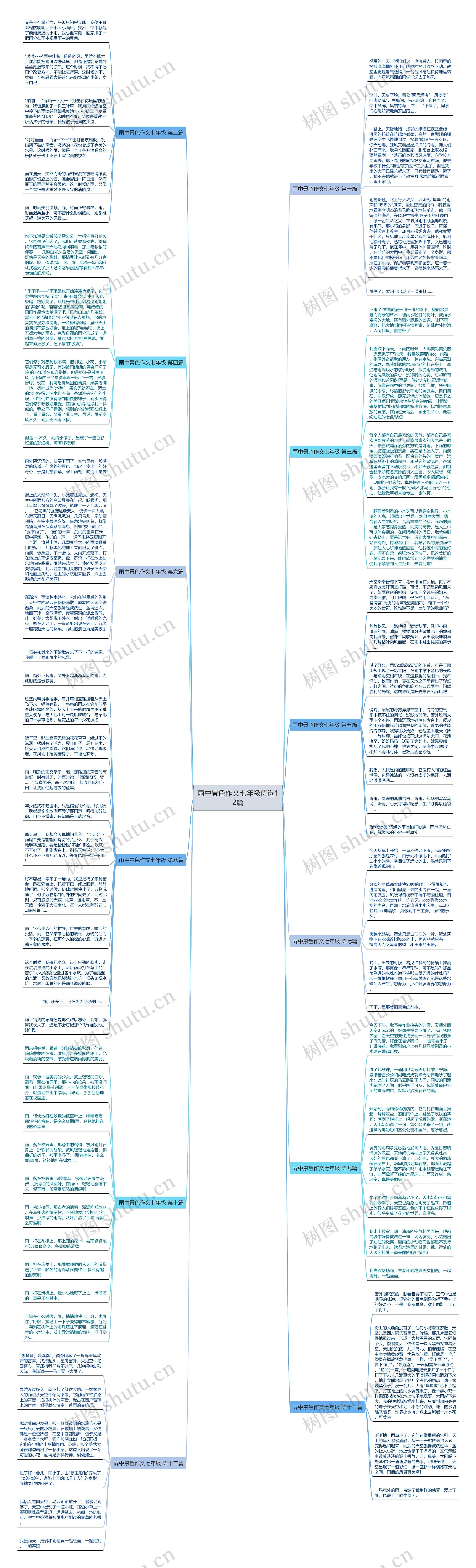 雨中景色作文七年级优选12篇