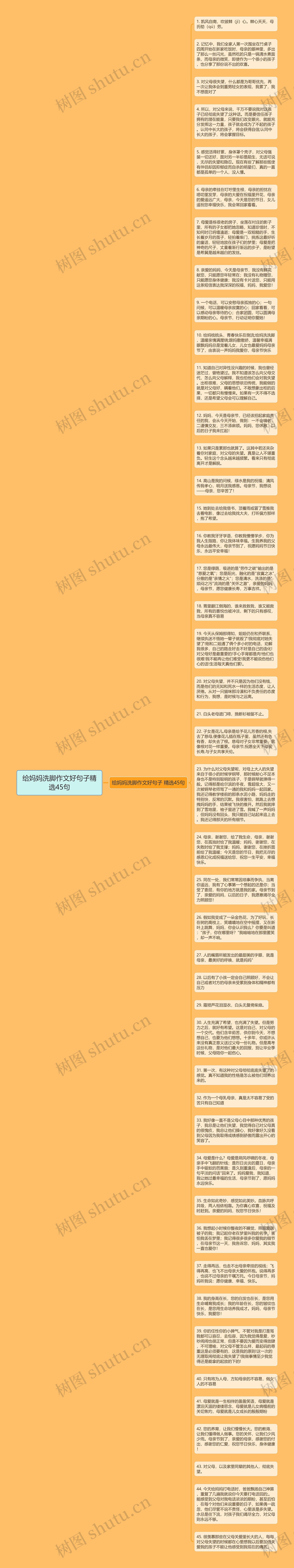 给妈妈洗脚作文好句子精选45句