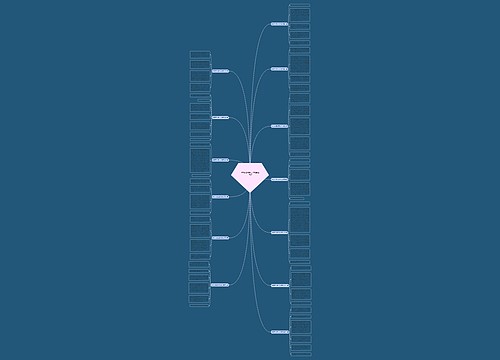 作文书包的变化作文(精选十三篇)思维导图