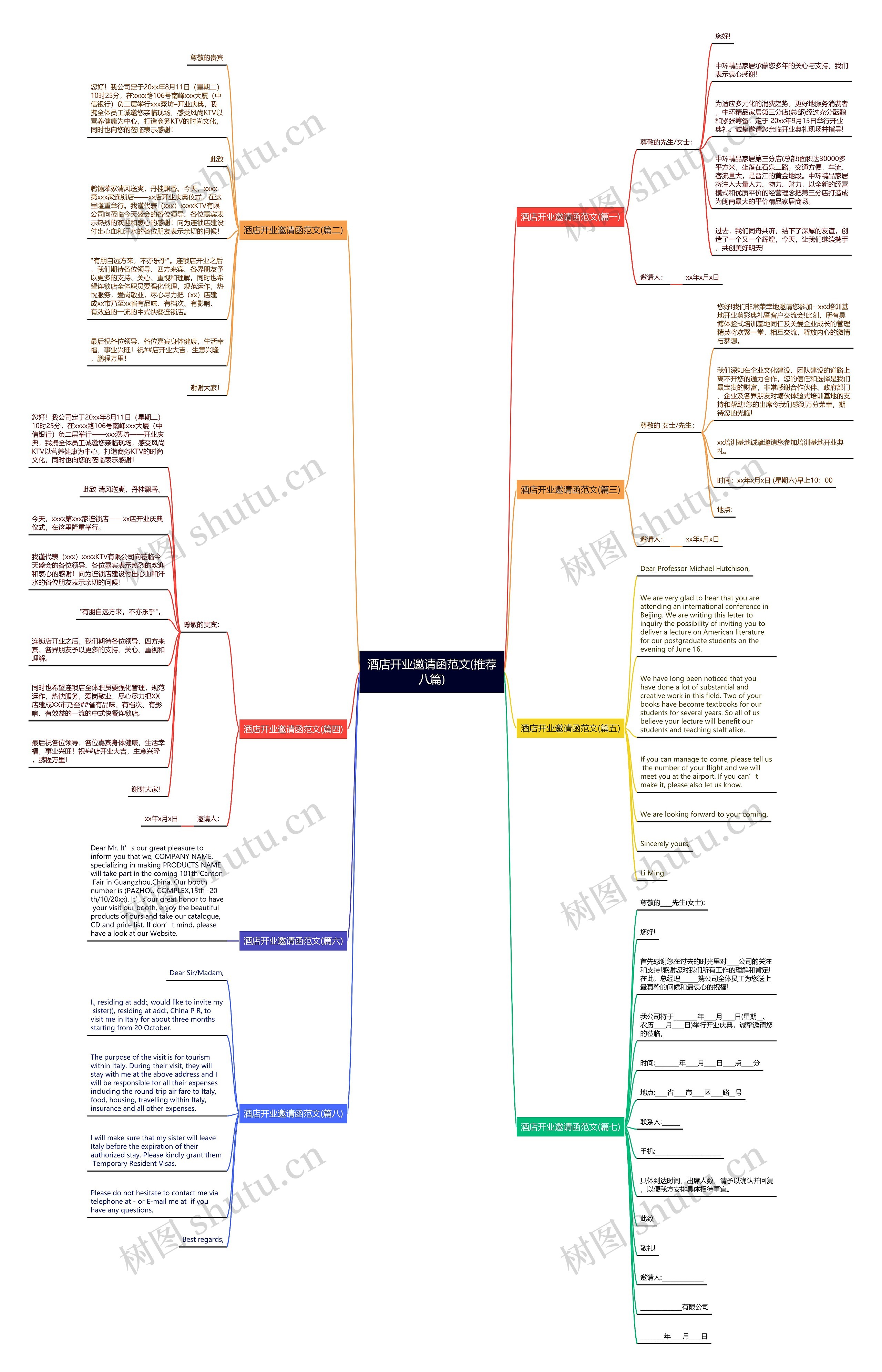 酒店开业邀请函范文(推荐八篇)思维导图