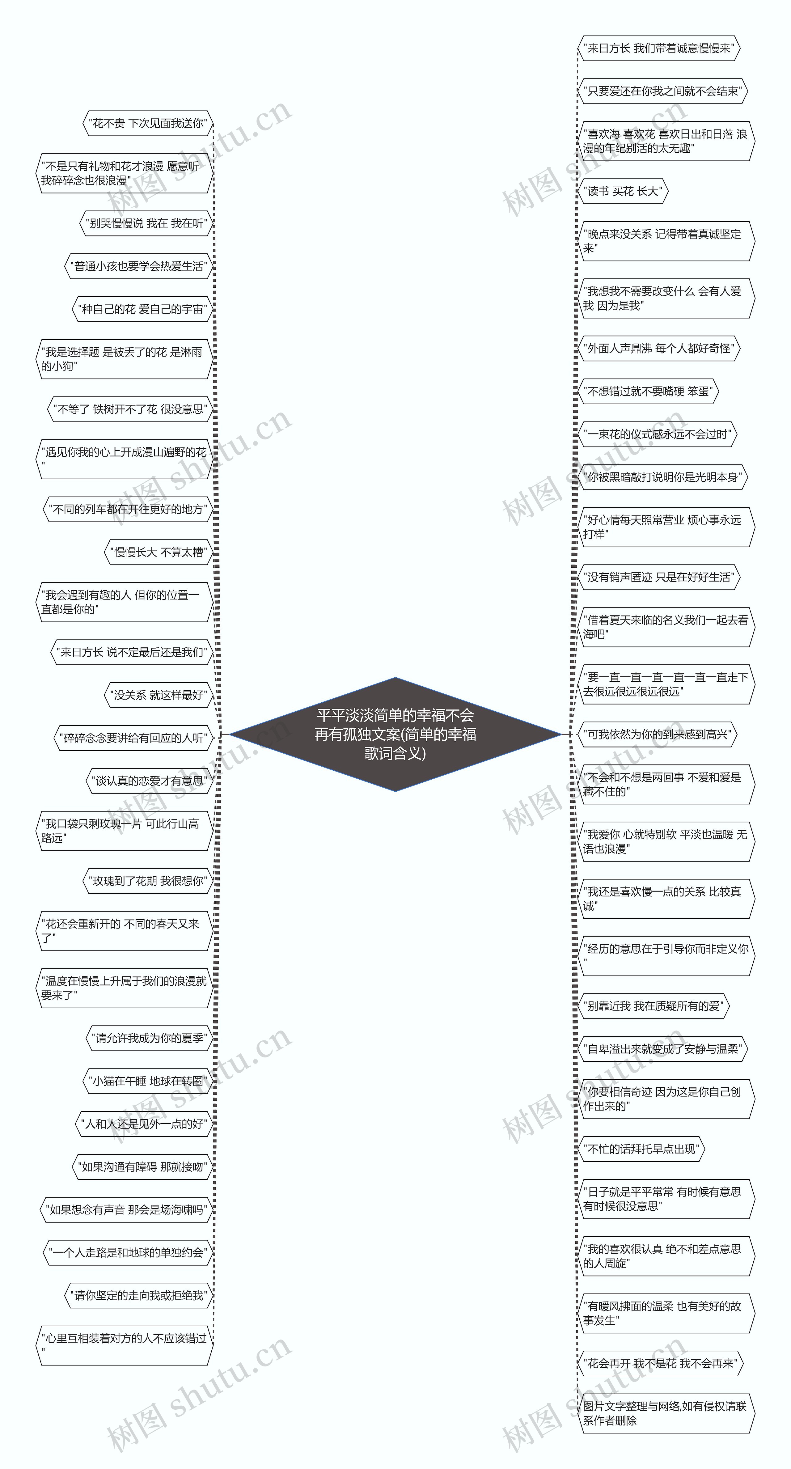 平平淡淡简单的幸福不会再有孤独文案(简单的幸福歌词含义) 平平淡淡简单的幸福不会再有孤独文案(简单的幸福歌词含义)