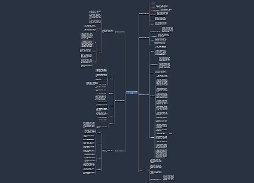 每日工作计划模板免费(精选7篇)