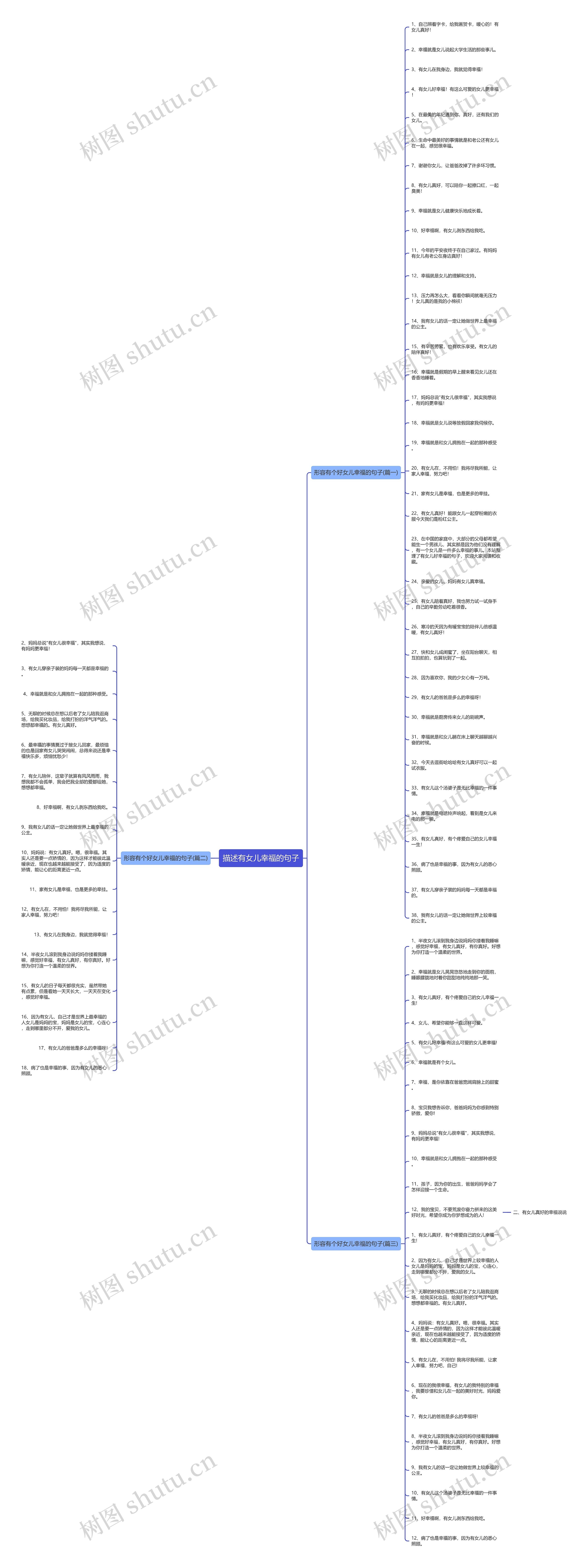 描述有女儿幸福的句子 描述有女儿幸福的句子