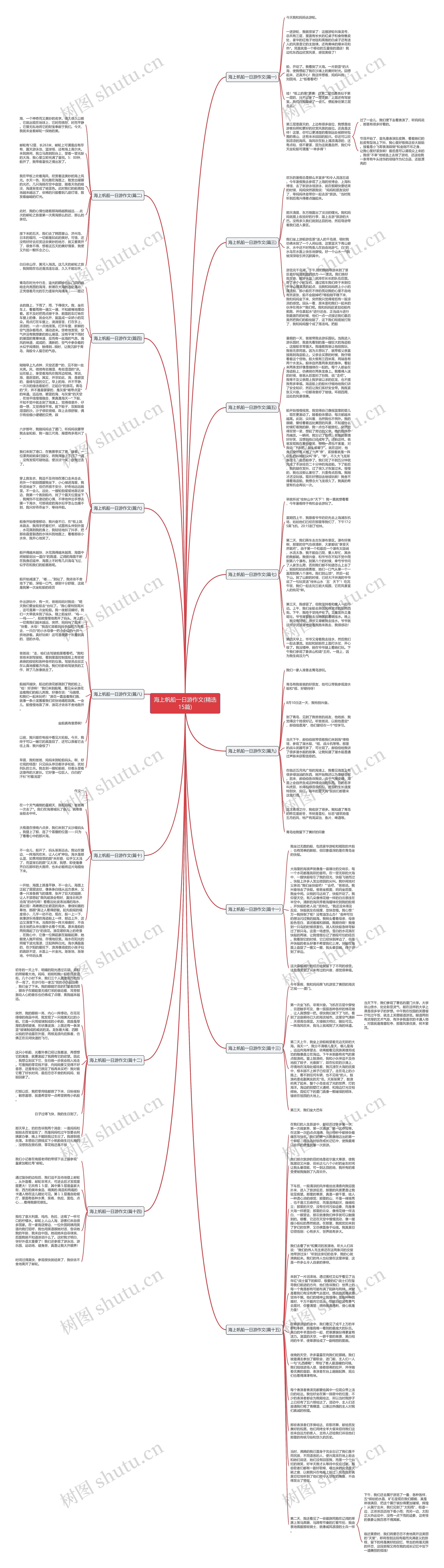 海上帆船一日游作文(精选15篇)思维导图