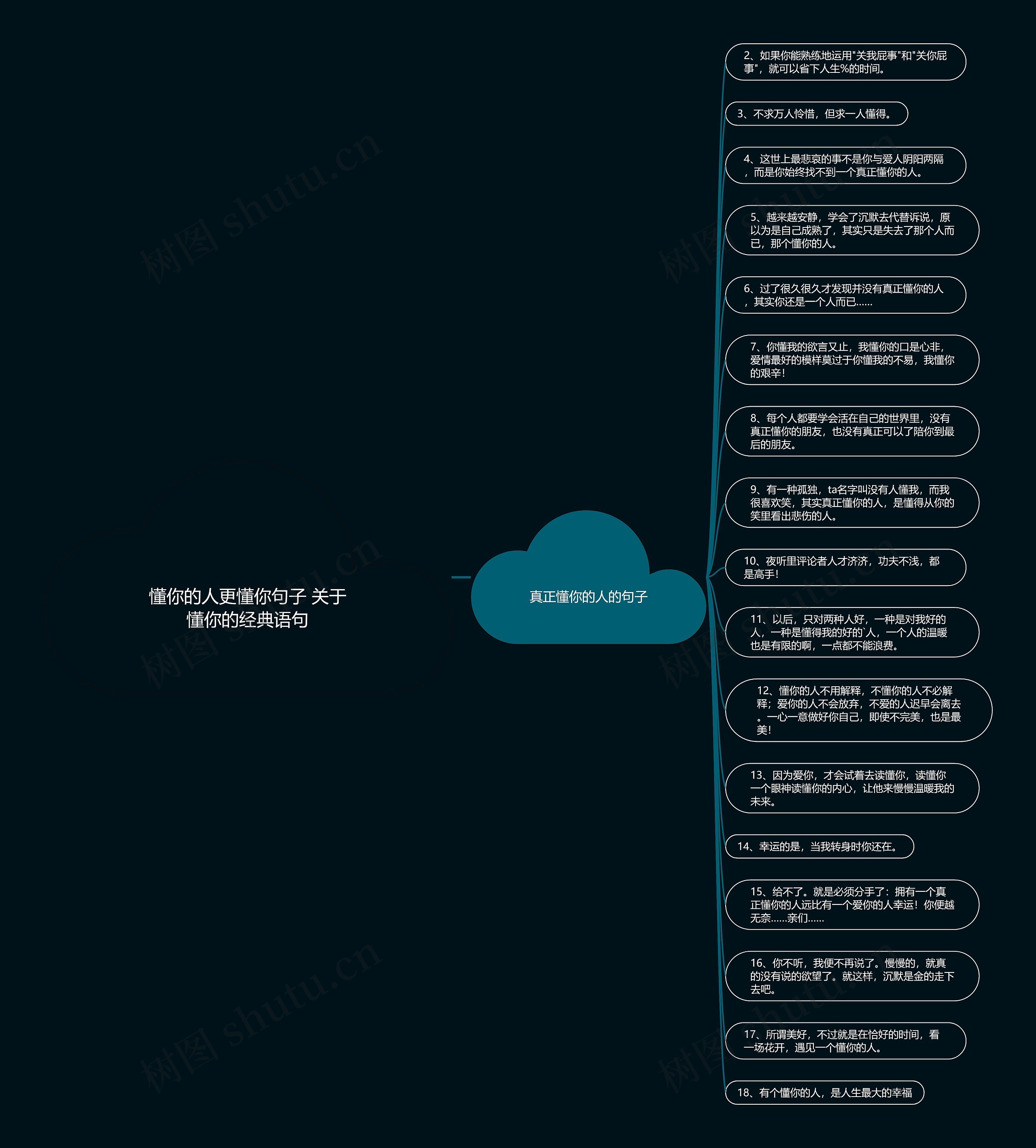 懂你的人更懂你句子 关于懂你的经典语句 懂你的人更懂你句子 关于懂你的经典语句