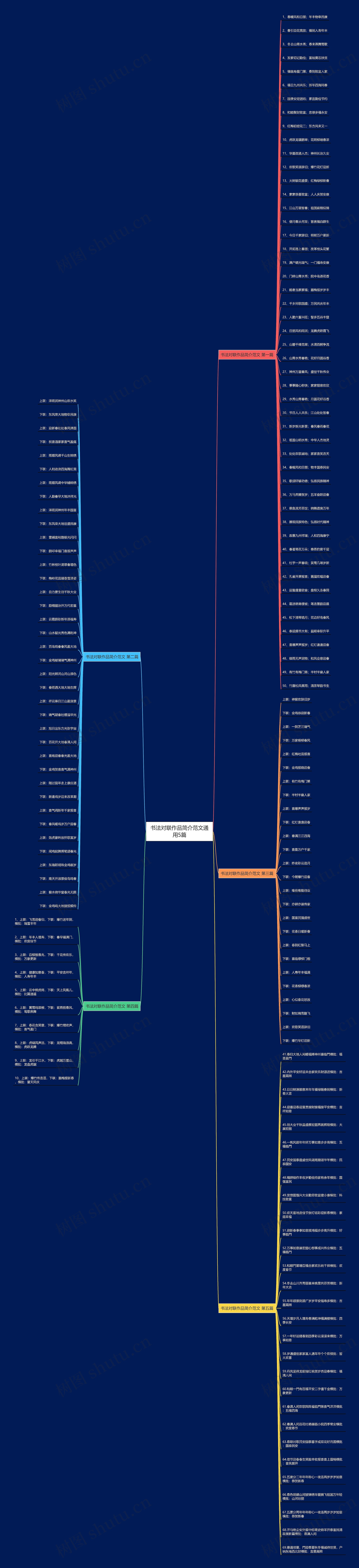 书法对联作品简介范文通用5篇 书法对联作品简介范文通用5篇