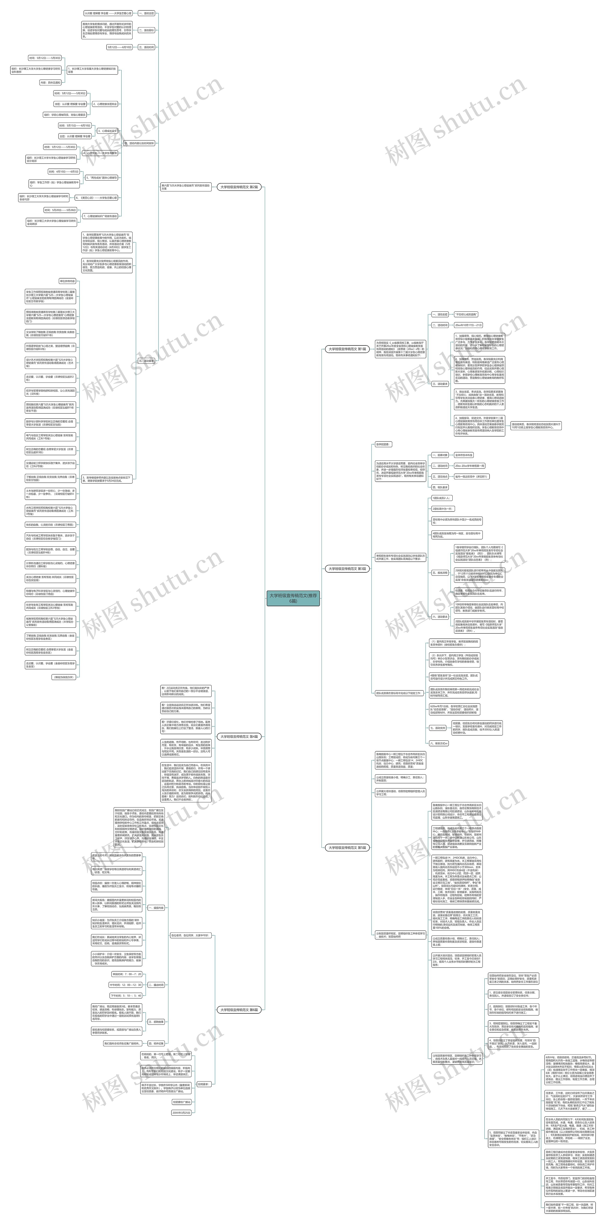 大学班级宣传稿范文(推荐6篇)思维导图