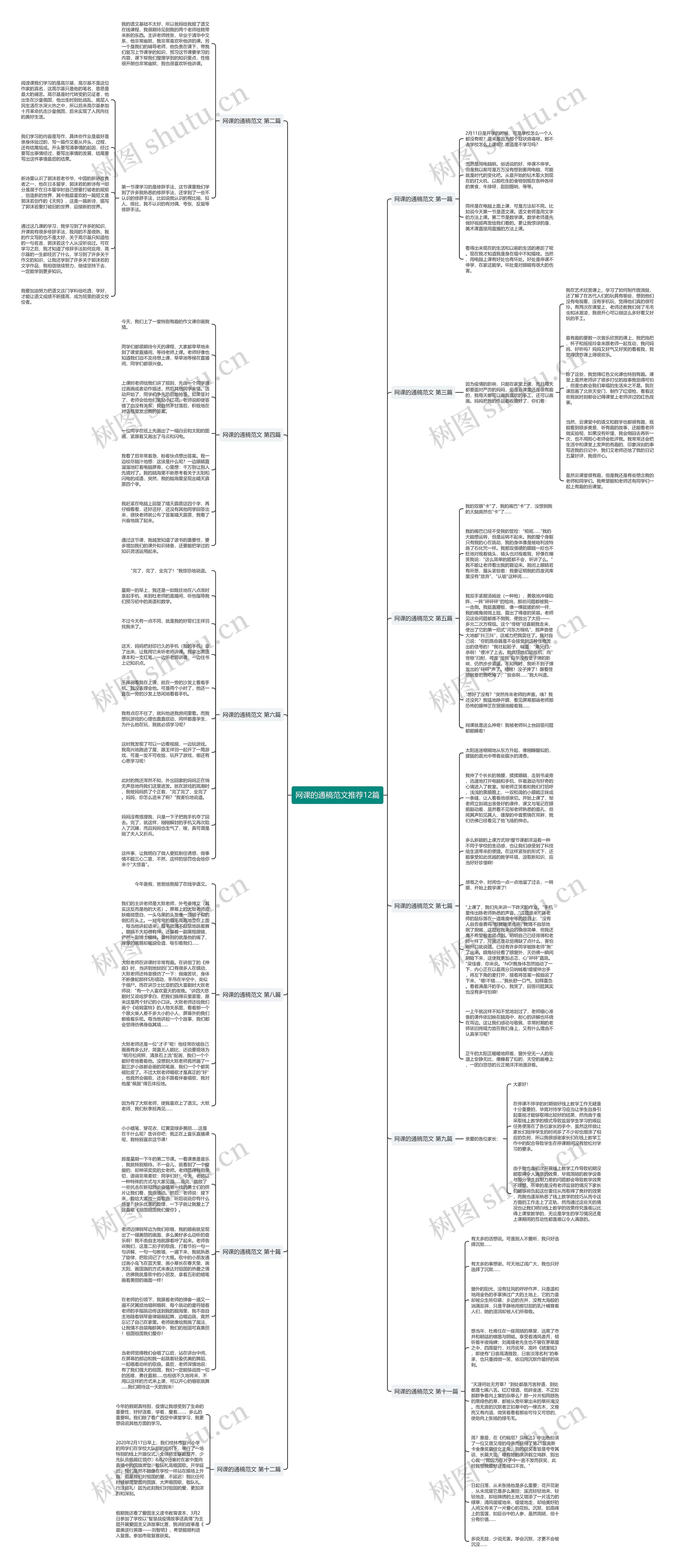 网课的通稿范文推荐12篇 网课的通稿范文推荐12篇