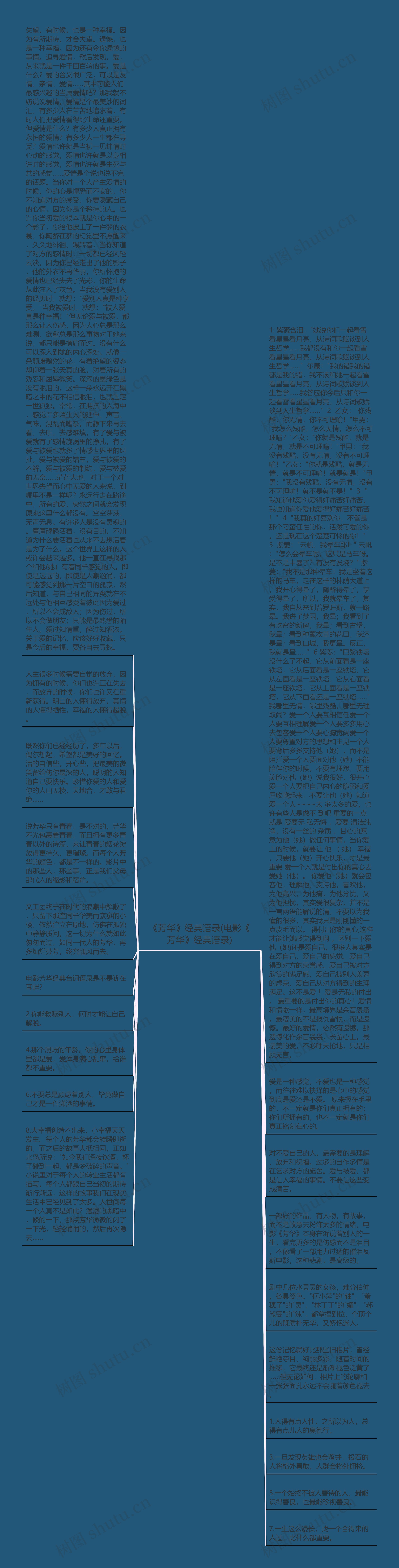 《芳华》经典语录(电影《芳华》经典语录)