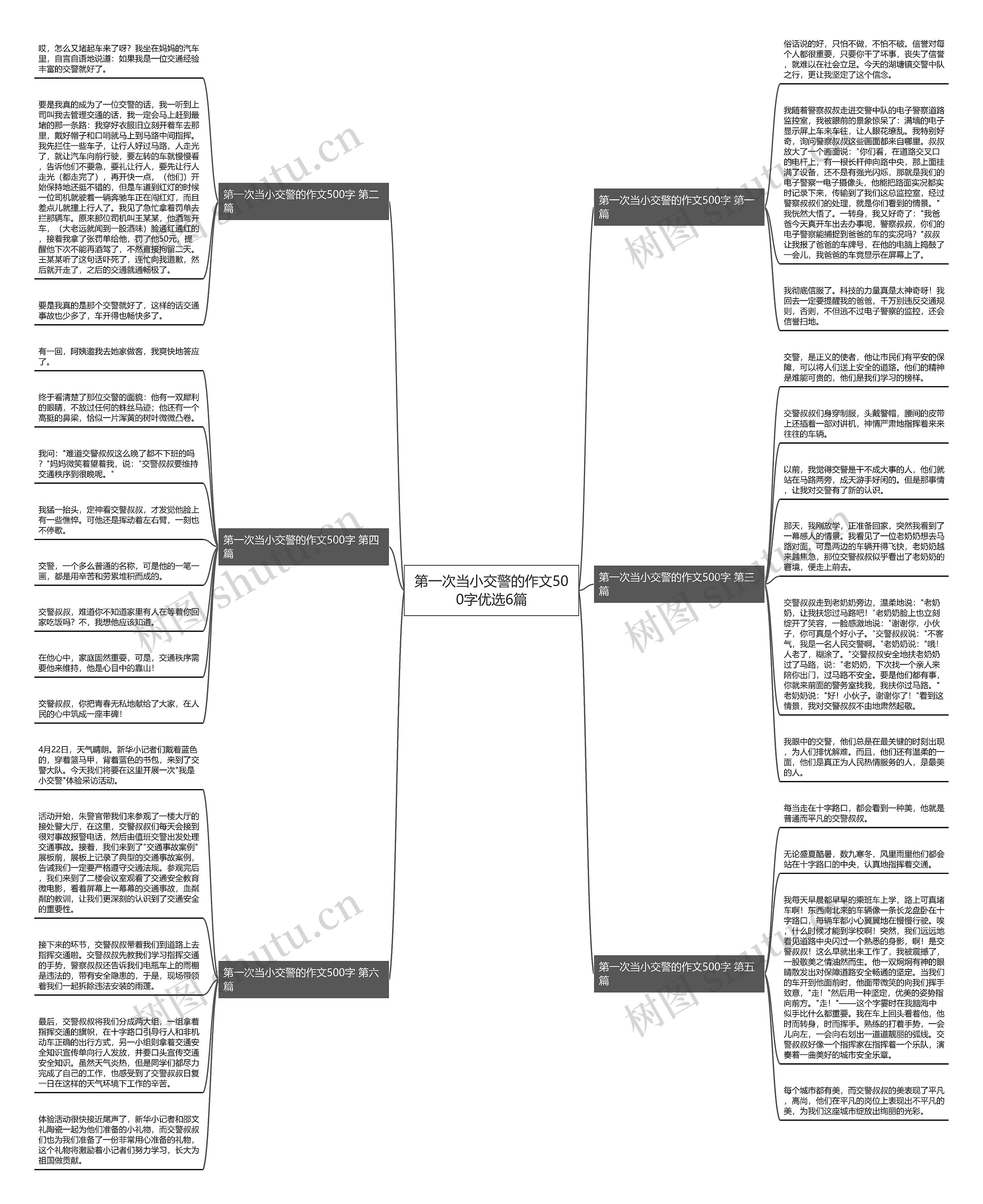 第一次当小交警的作文500字优选6篇 第一次当小交警的作文500字优选6篇