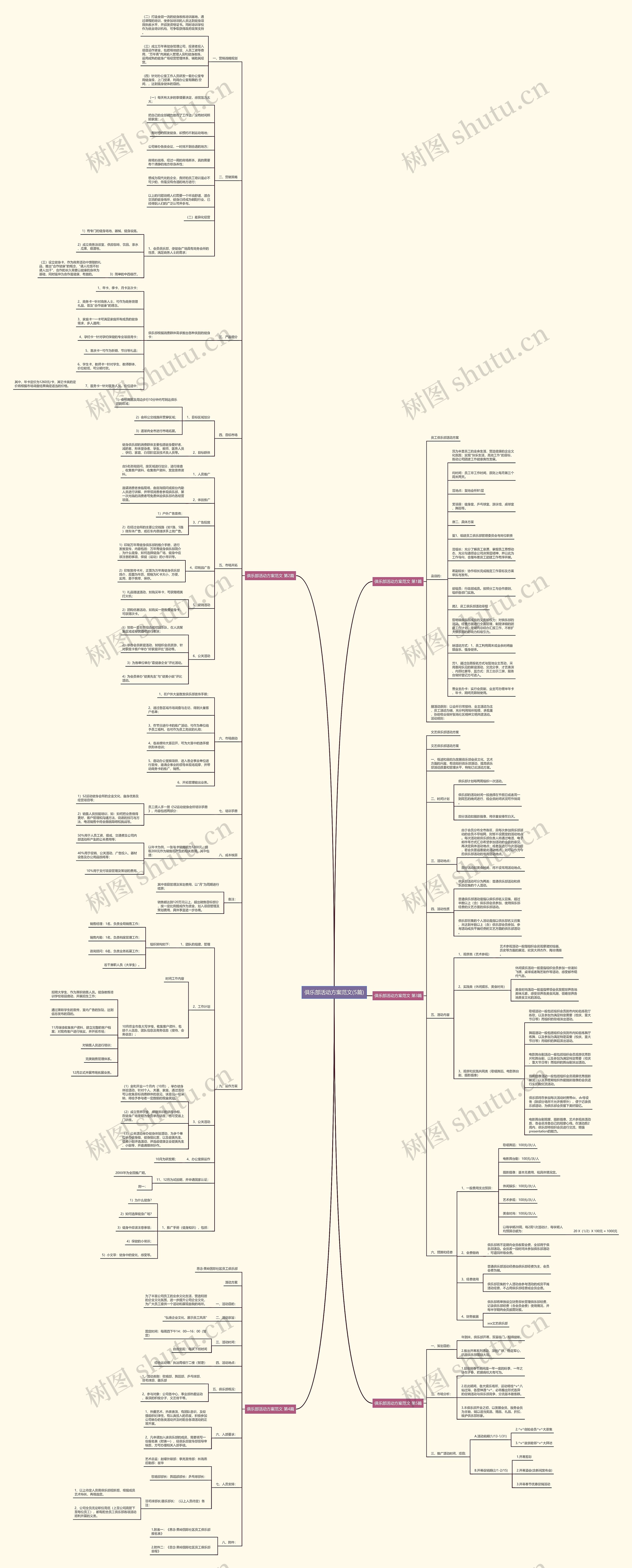 俱乐部活动方案范文(5篇) 俱乐部活动方案范文(5篇)