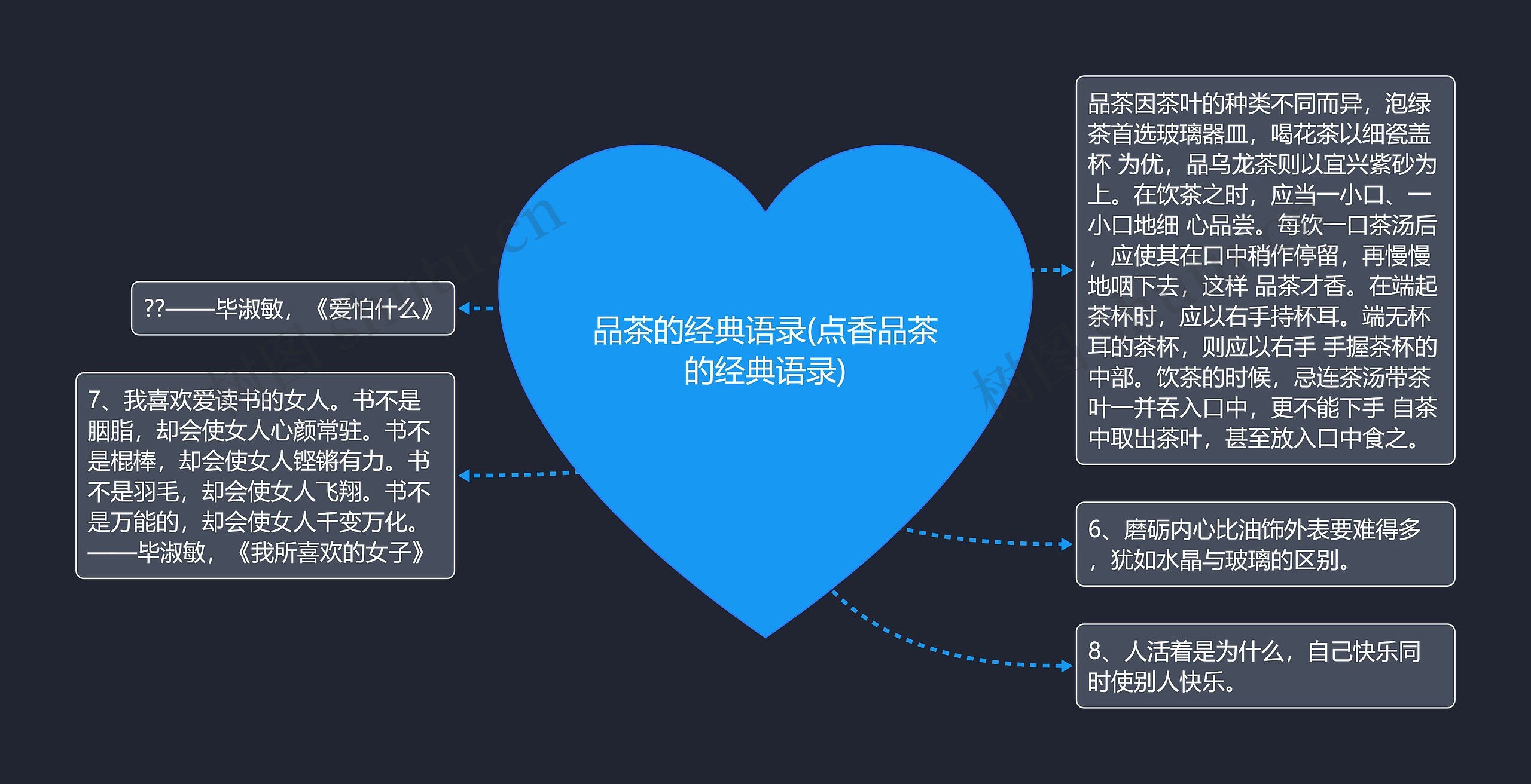品茶的经典语录(点香品茶的经典语录)