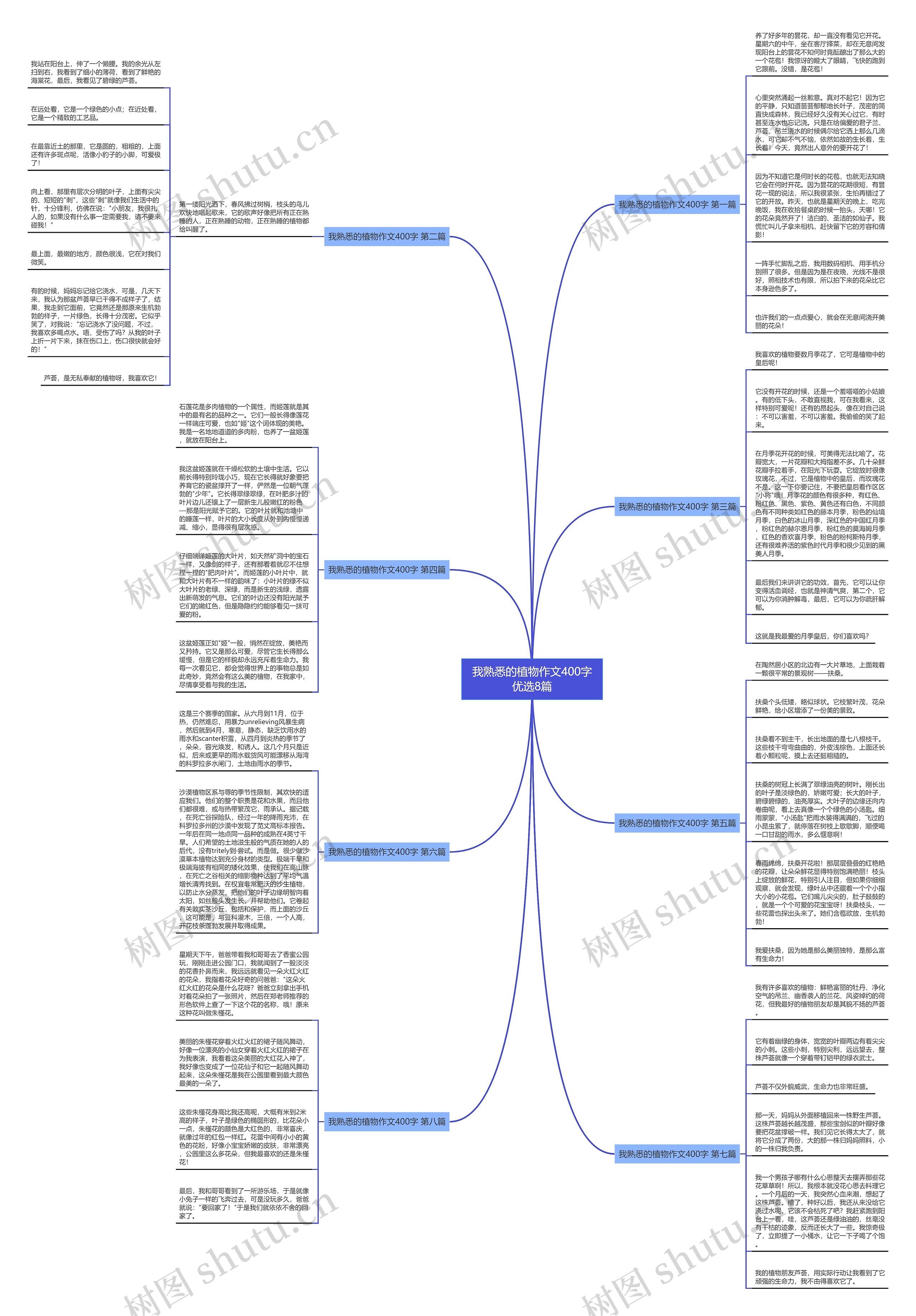 我熟悉的植物作文400字优选8篇 我熟悉的植物作文400字优选8篇
