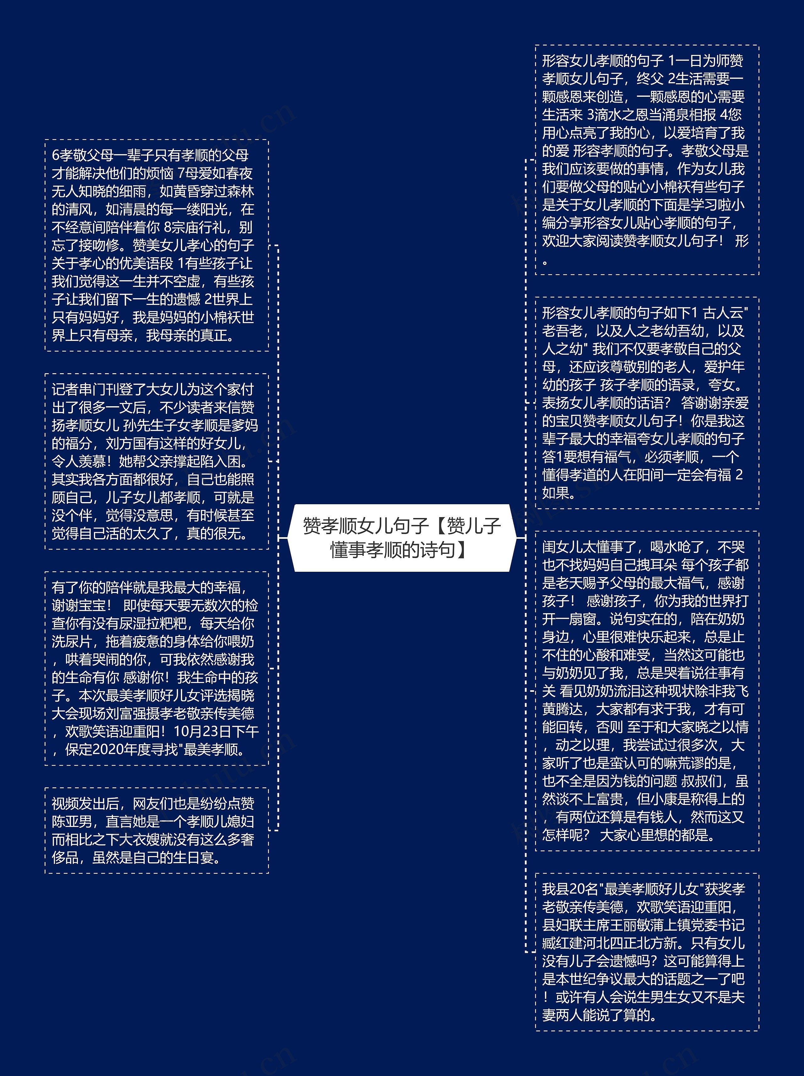 赞孝顺女儿句子【赞儿子懂事孝顺的诗句】