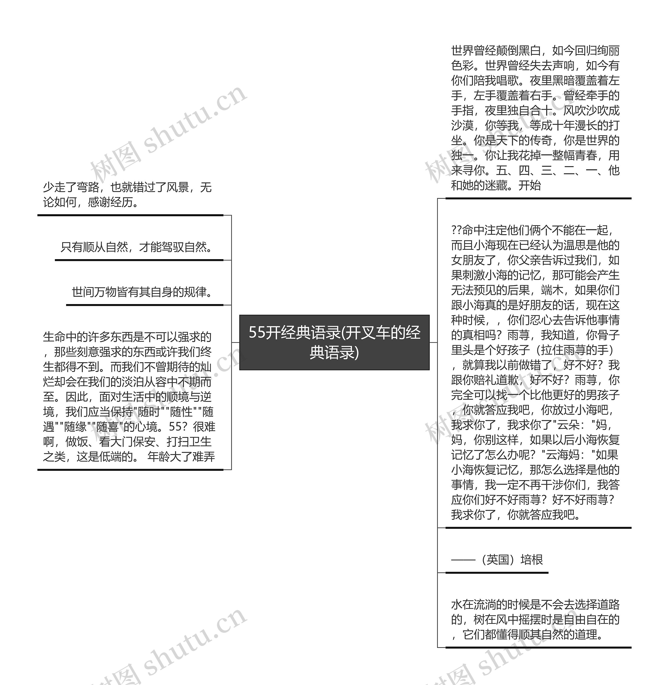 55开经典语录(开叉车的经典语录)