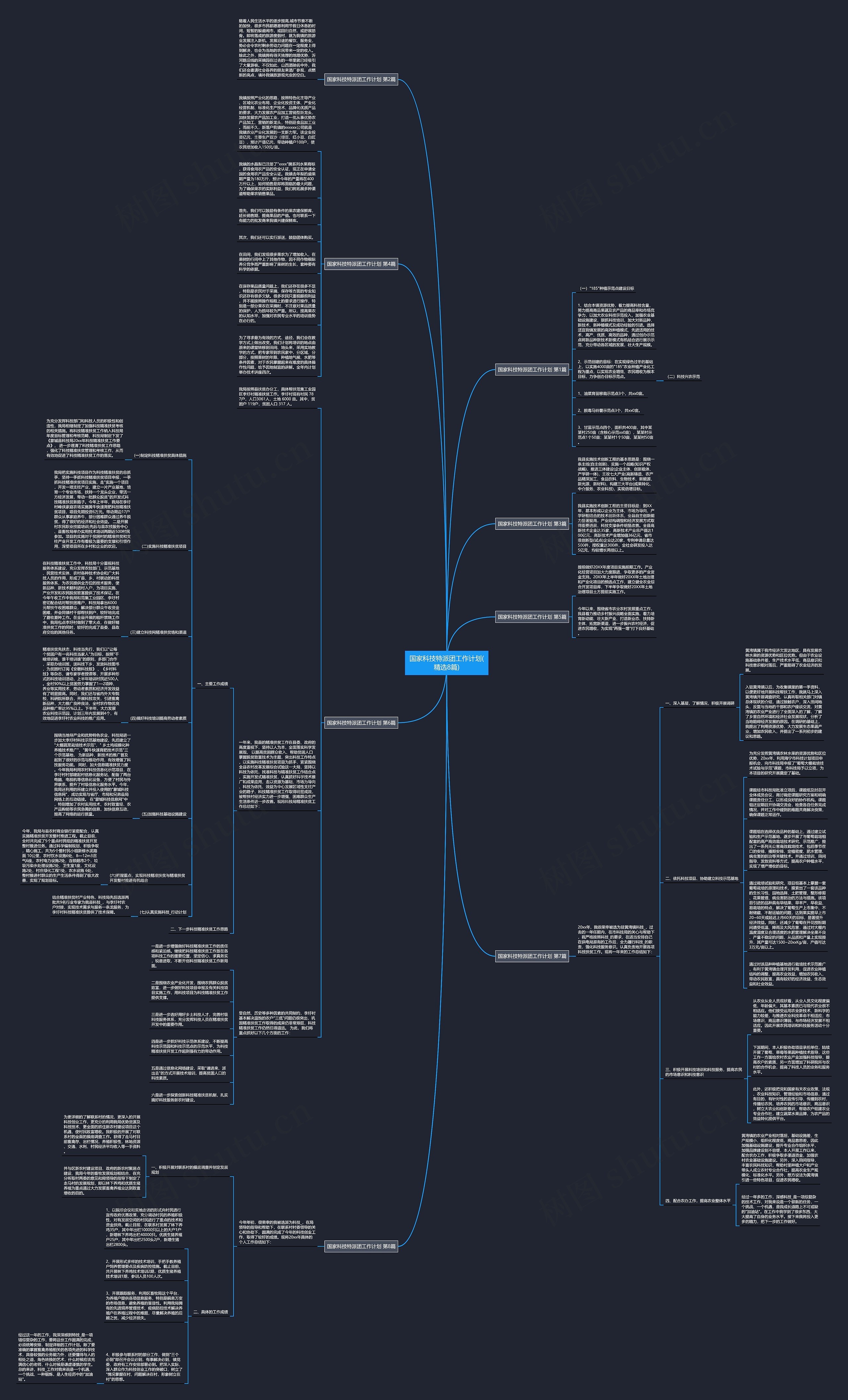 国家科技特派团工作计划(精选8篇)