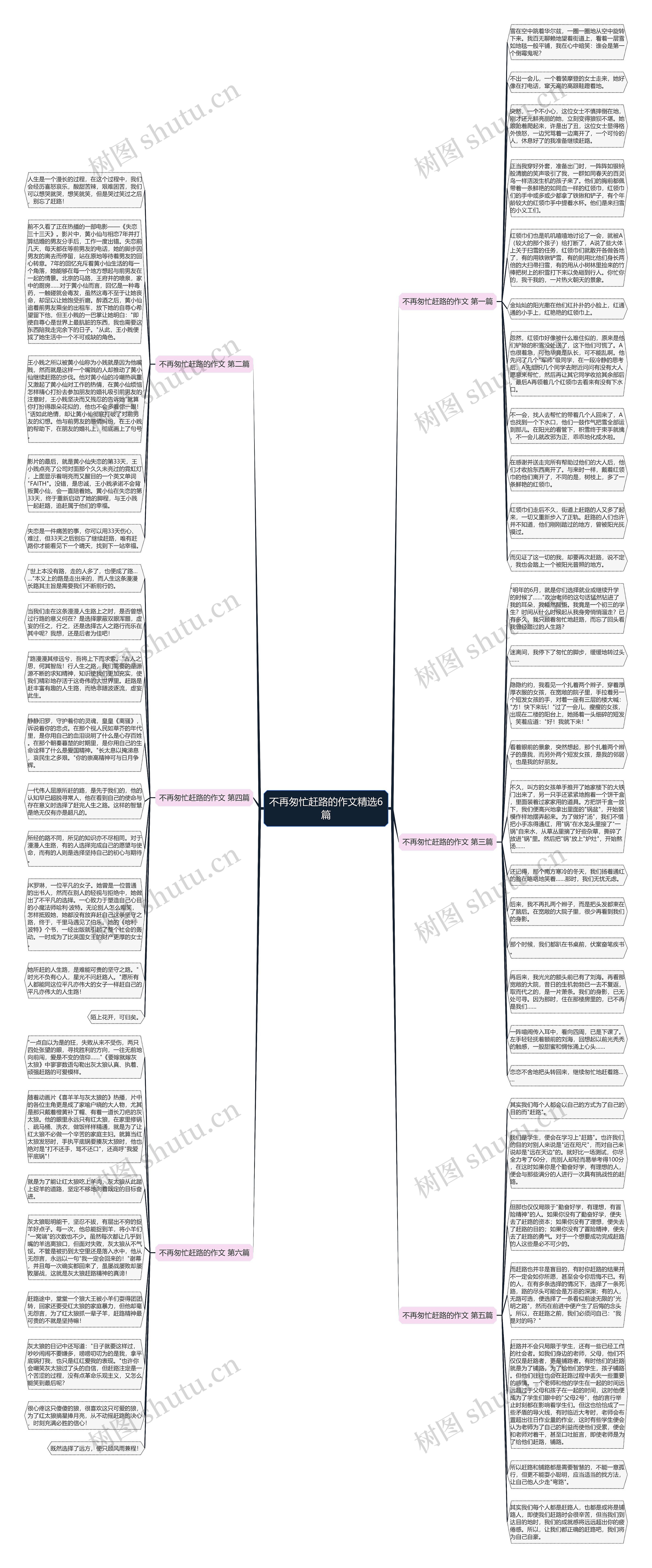 不再匆忙赶路的作文精选6篇思维导图