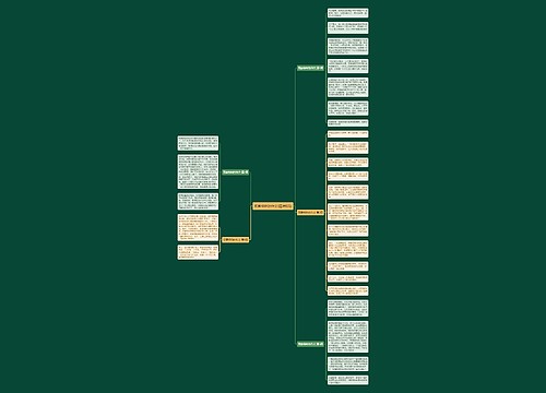 观察柳树的作文(精选5篇) 观察柳树的作文(精选5篇)