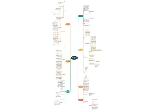 场馆冠名合同范本(合集7篇) 场馆冠名合同范本(合集7篇)