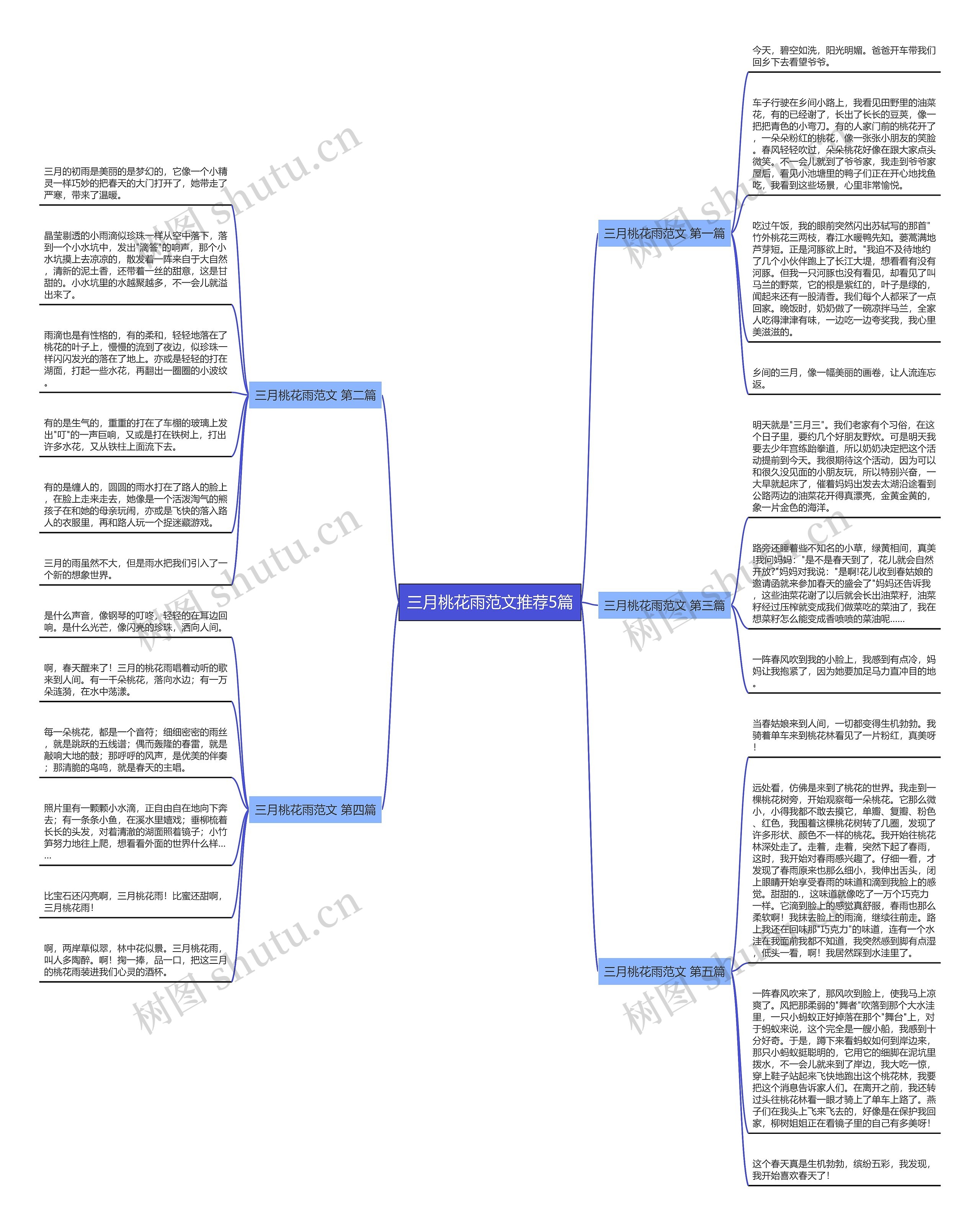 三月桃花雨范文推荐5篇 三月桃花雨范文推荐5篇