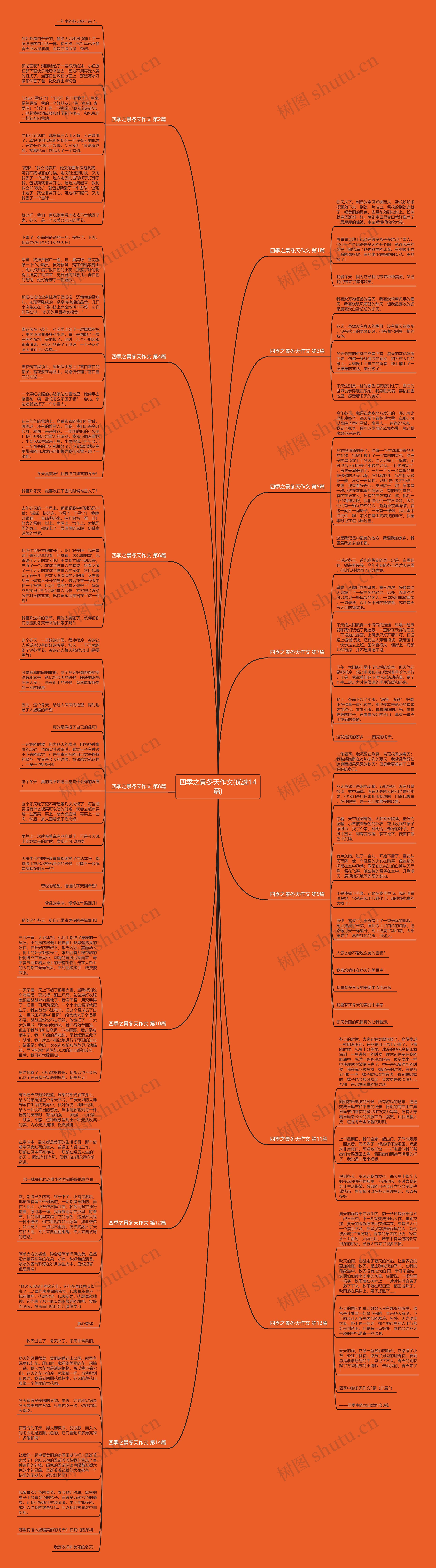 四季之景冬天作文(优选14篇)