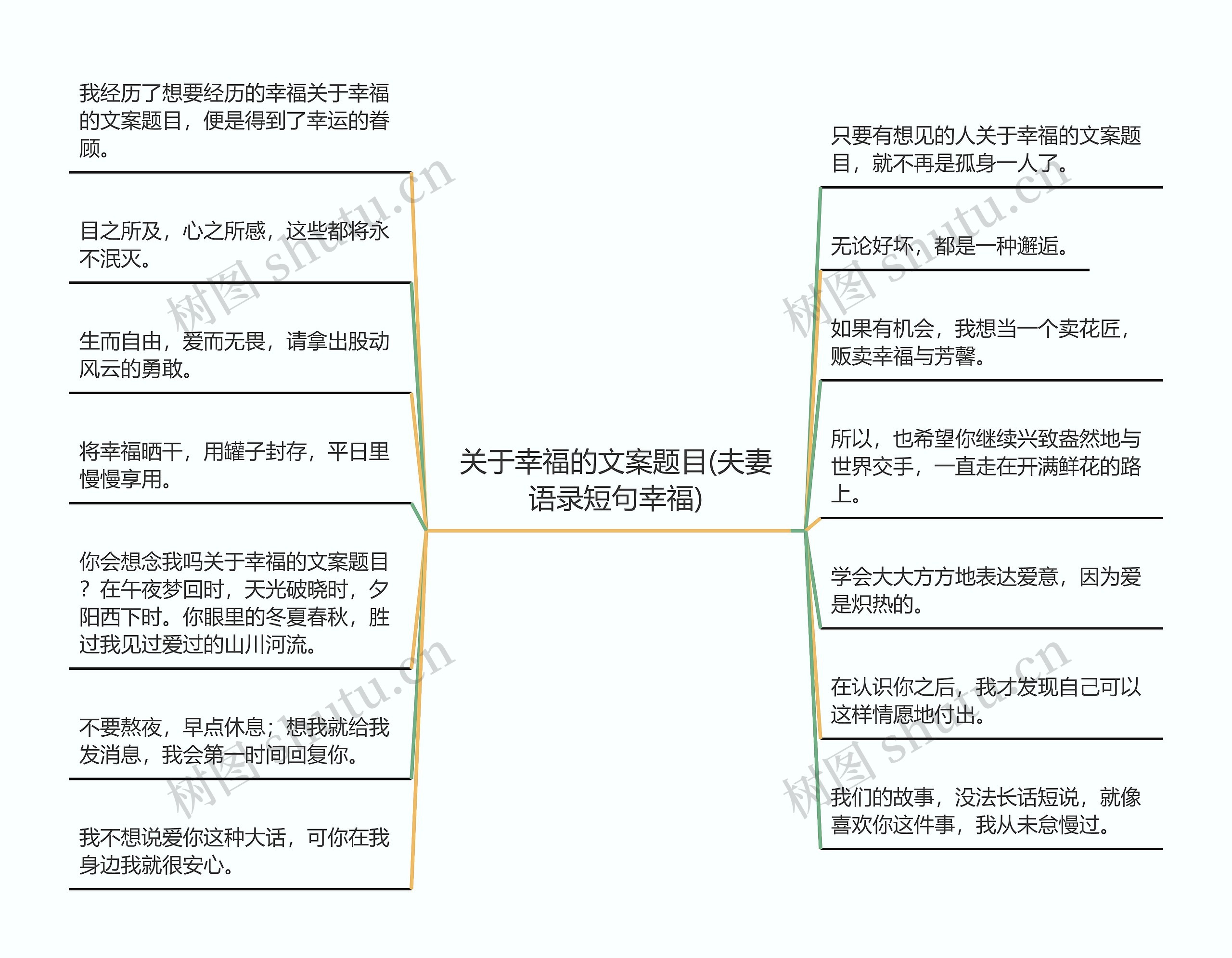 关于幸福的文案题目(夫妻语录短句幸福)