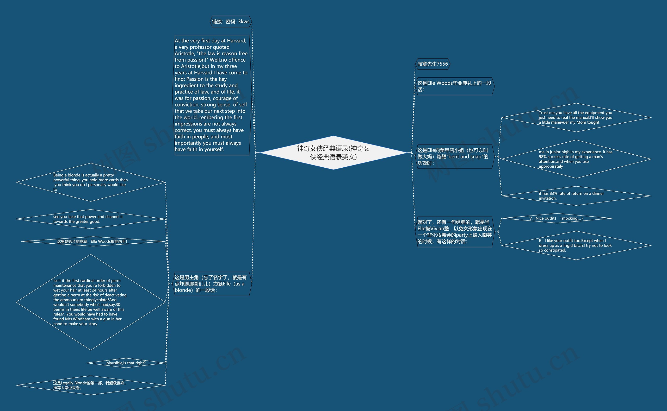 神奇女侠经典语录(神奇女侠经典语录英文) 神奇女侠经典语录(神奇女侠经典语录英文)