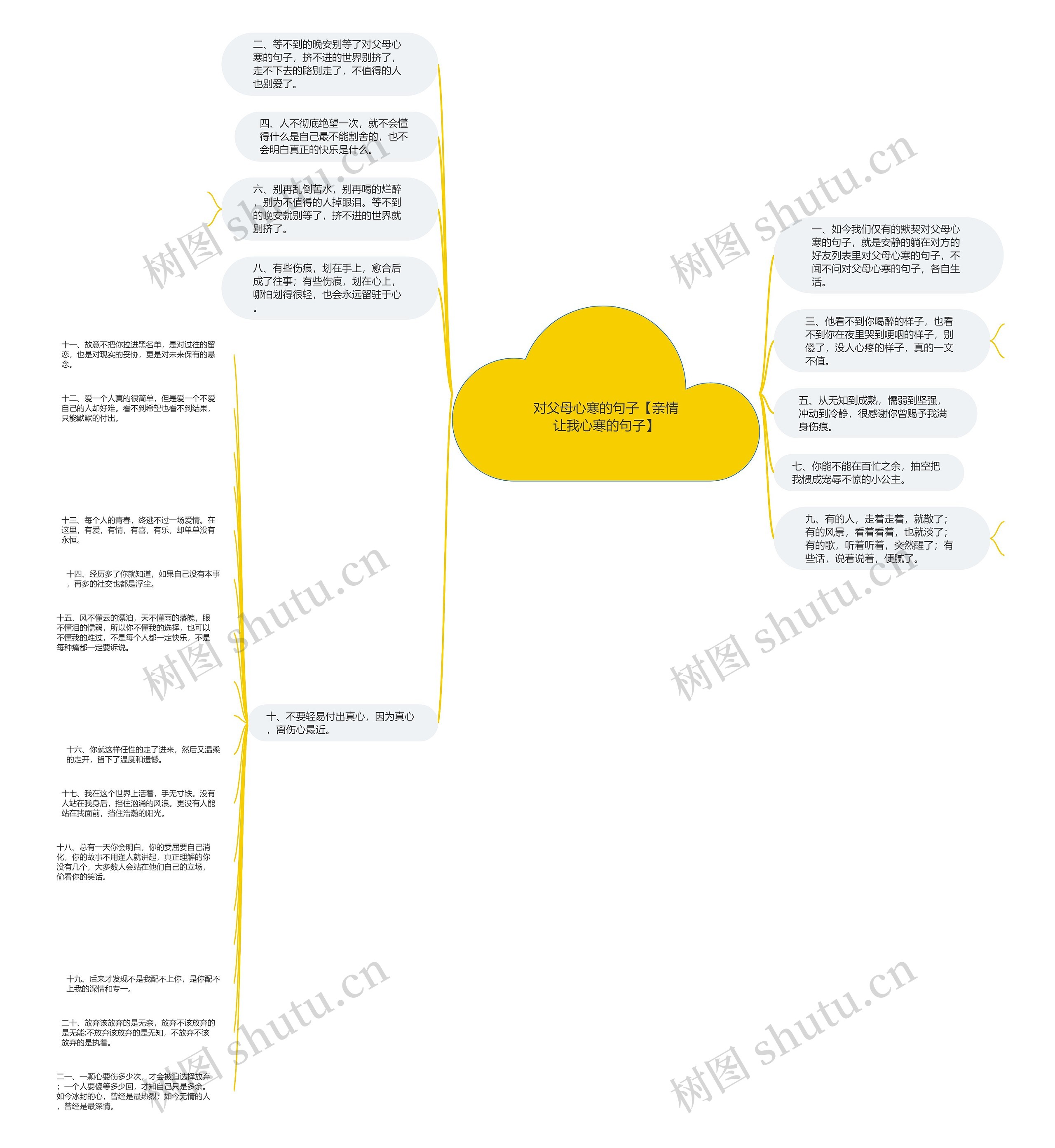 对父母心寒的句子【亲情让我心寒的句子】 对父母心寒的句子【亲情让我心寒的句子】