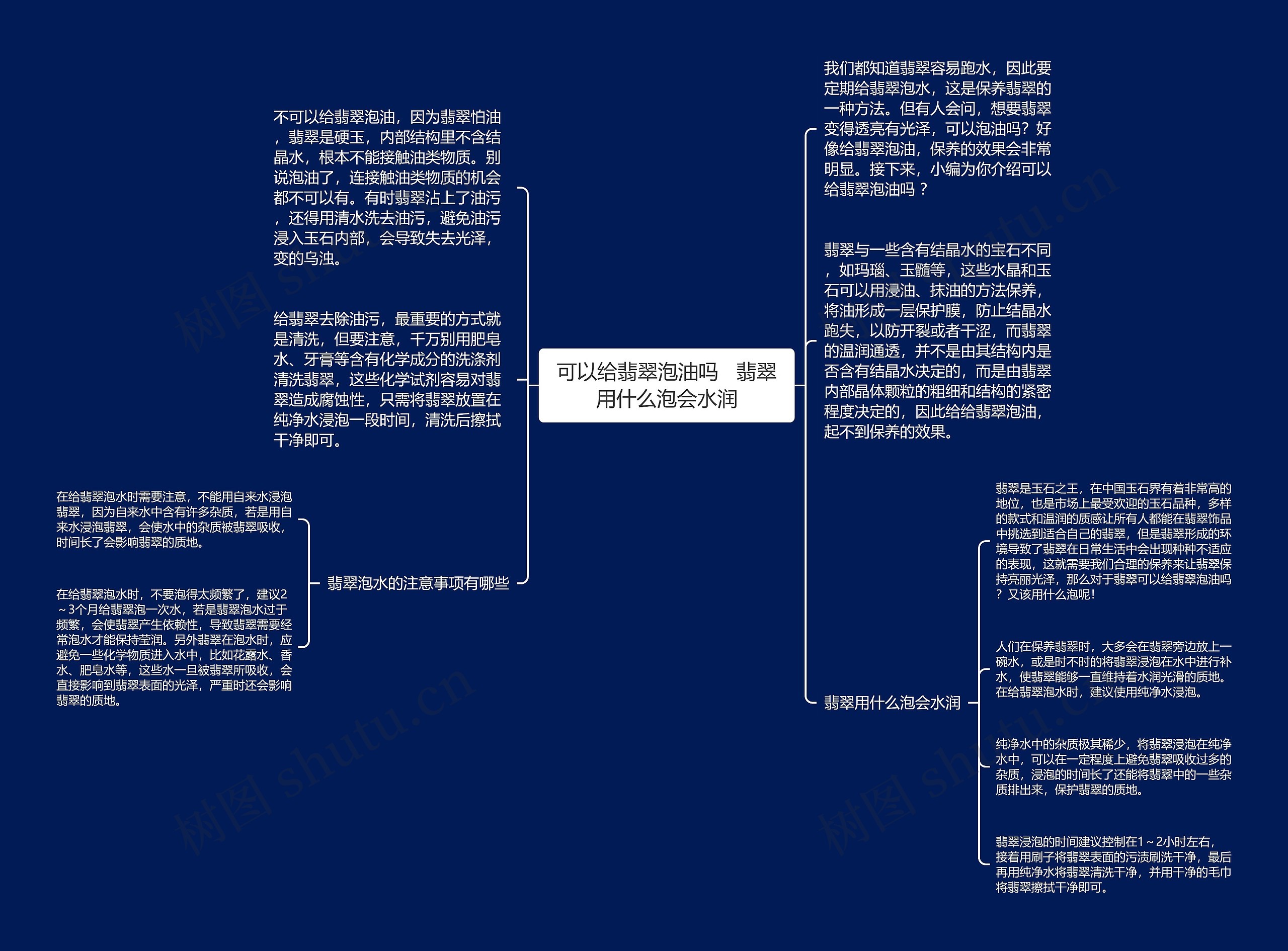 可以给翡翠泡油吗   翡翠用什么泡会水润