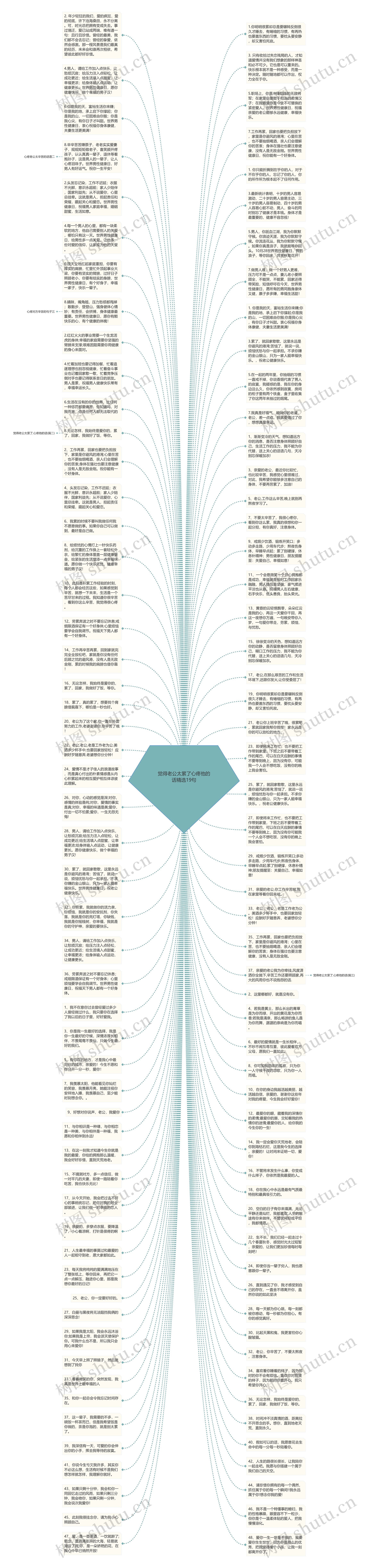 觉得老公太累了心疼他的话精选19句思维导图