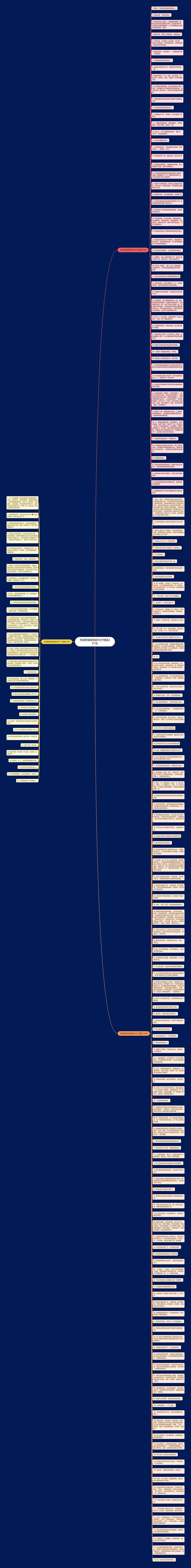 形容欺骗背叛的句子精选201句思维导图