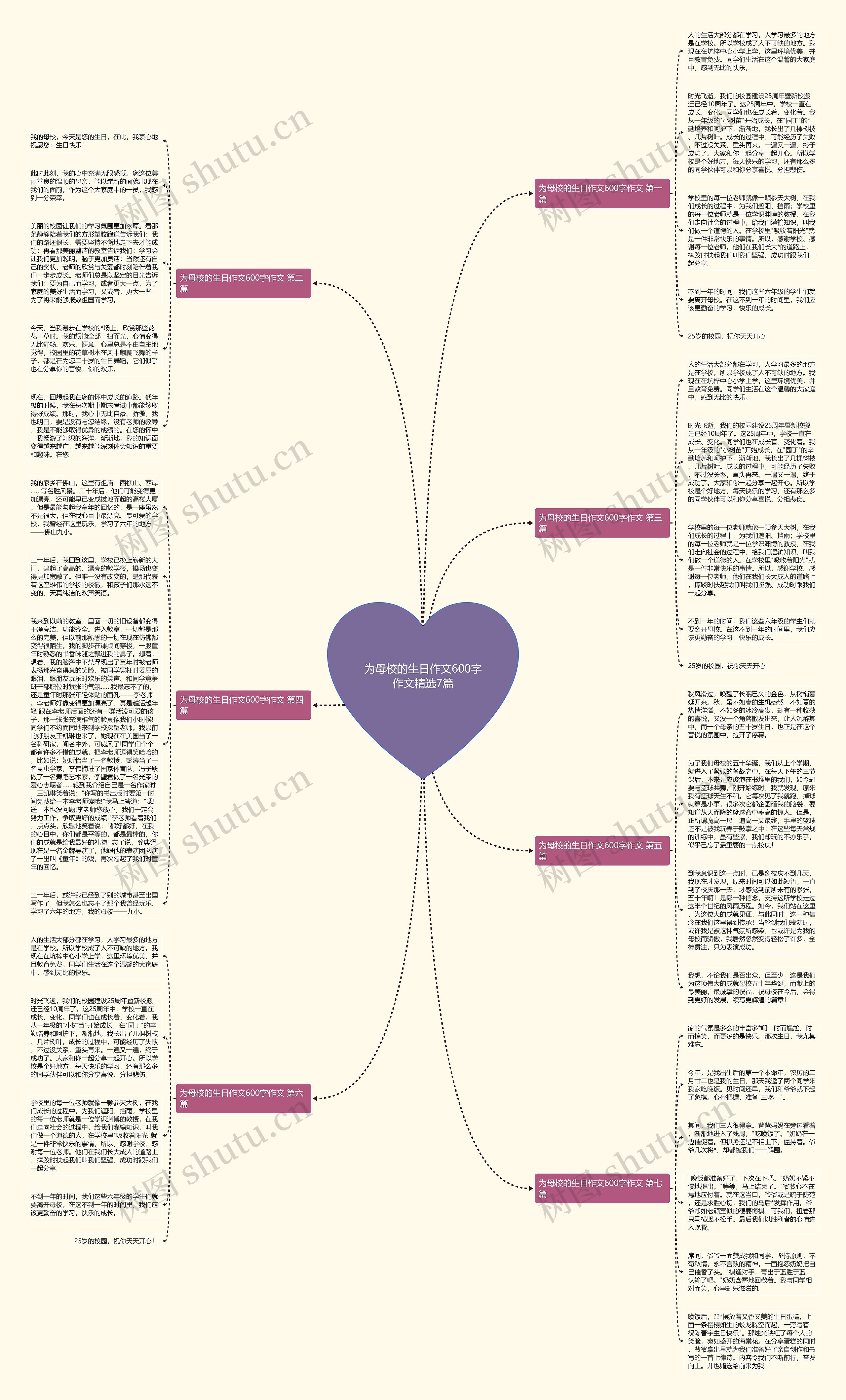 为母校的生日作文600字作文精选7篇 为母校的生日作文600字作文精选7篇